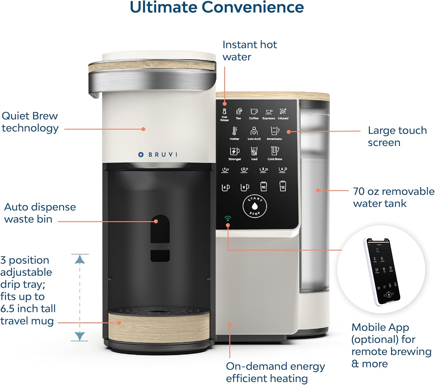 BRUVI Single-Serve Coffee Maker Bundle | Brews Coffee, Espresso, Cold Brew, Matcha Green Tea & More | Includes Brewer + 20 Variety Pods | Touchscreen, WiFi, 70 oz Tank | Cream