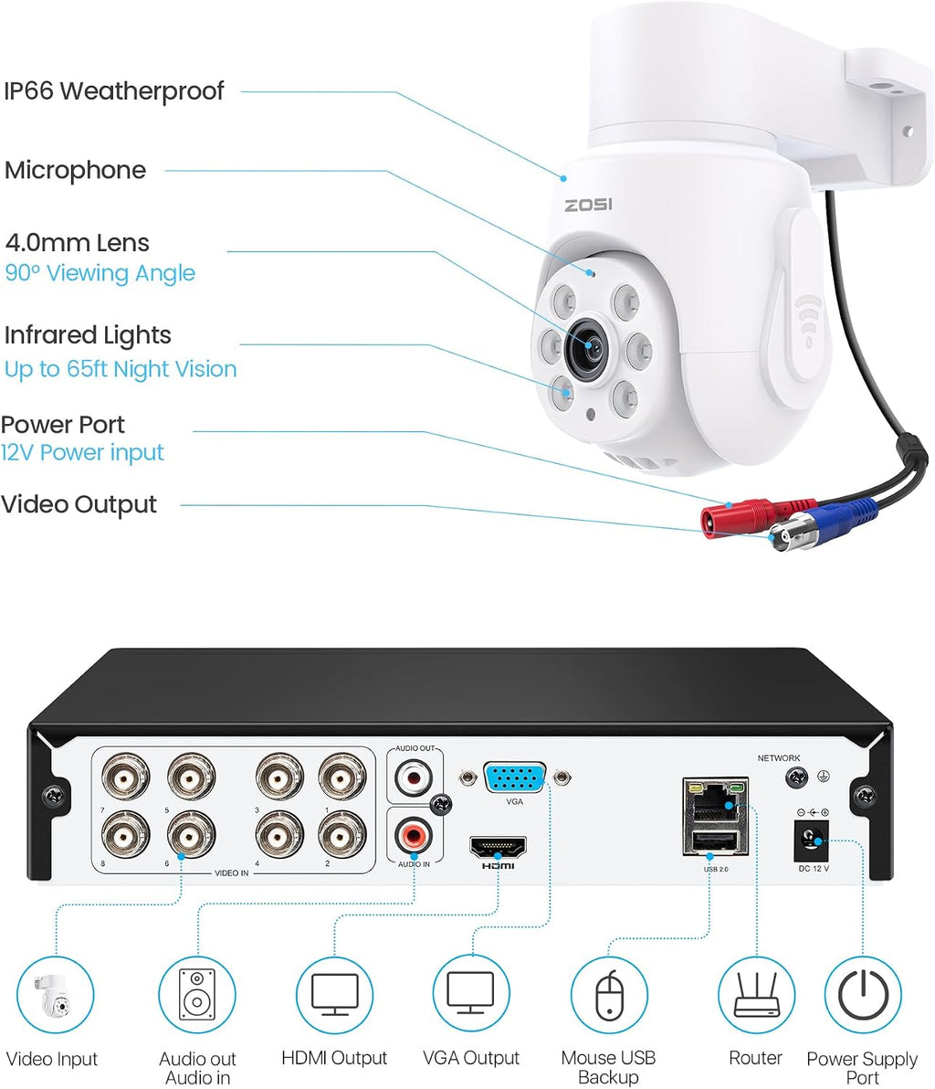 ZOSI 5MP Wired Security Camera System with 4pcs 1080p Pan/Tilt 360°View Indoor Outdoor Camera, AI Human Vehicle Detection, Night Vision, Audio Recording, Remote Access (No HDD)