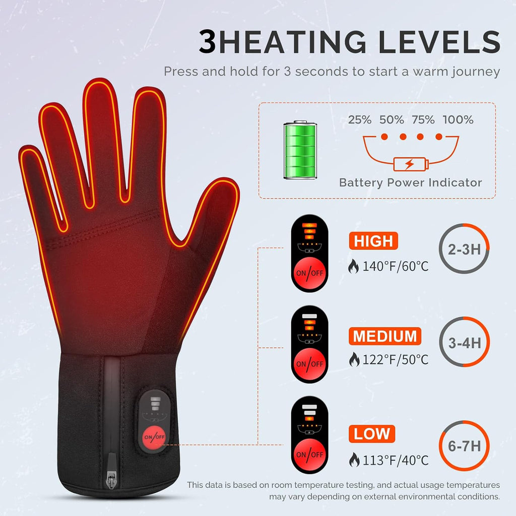 Heated Glove Liners for Men Women,Rechargeable Electric Battery Heating Riding Ski Snowboarding Hiking Cycling Hunting Thin Gloves Hand Warmer (Silicone Grip Liner, X-Small/Small)