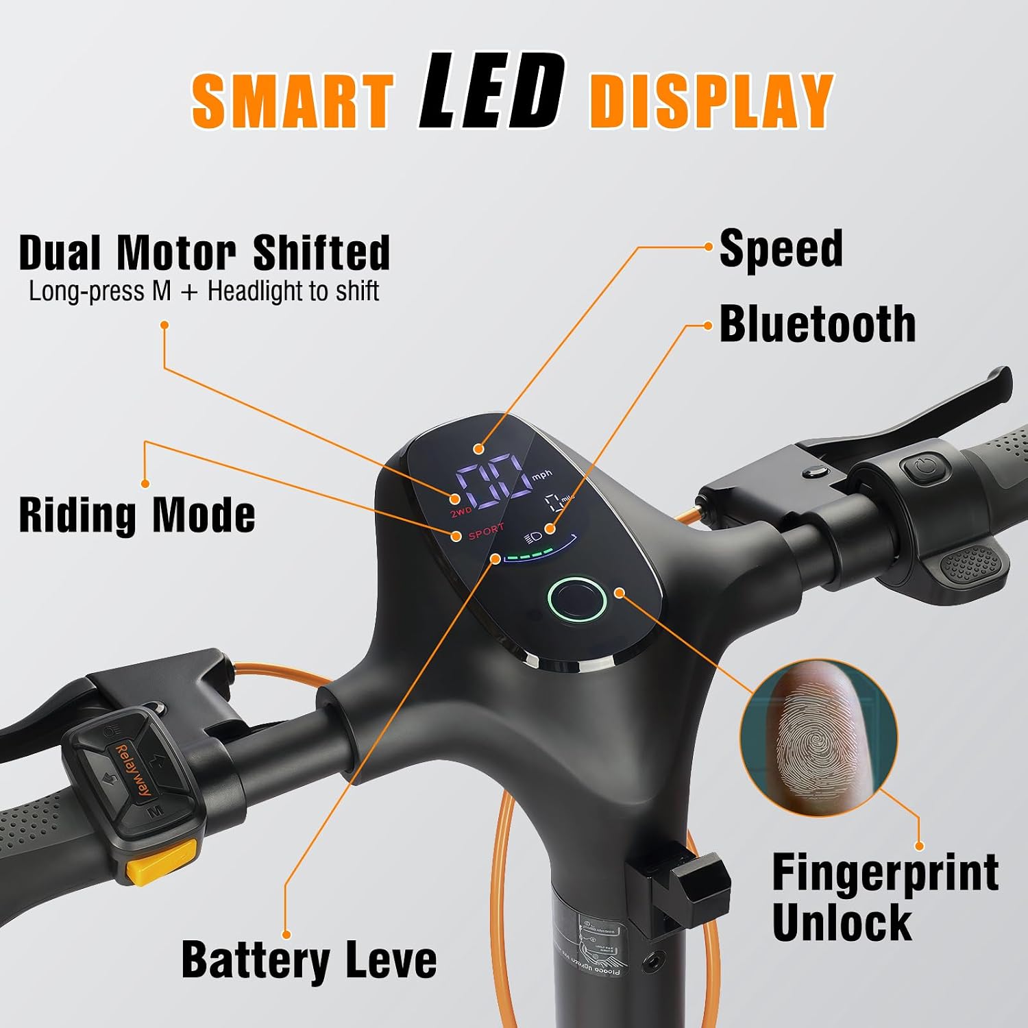 Off Road Electric Scooter Fast Speed 30 Mph, Long Range 40-50 Miles, 300+ lb Capacity