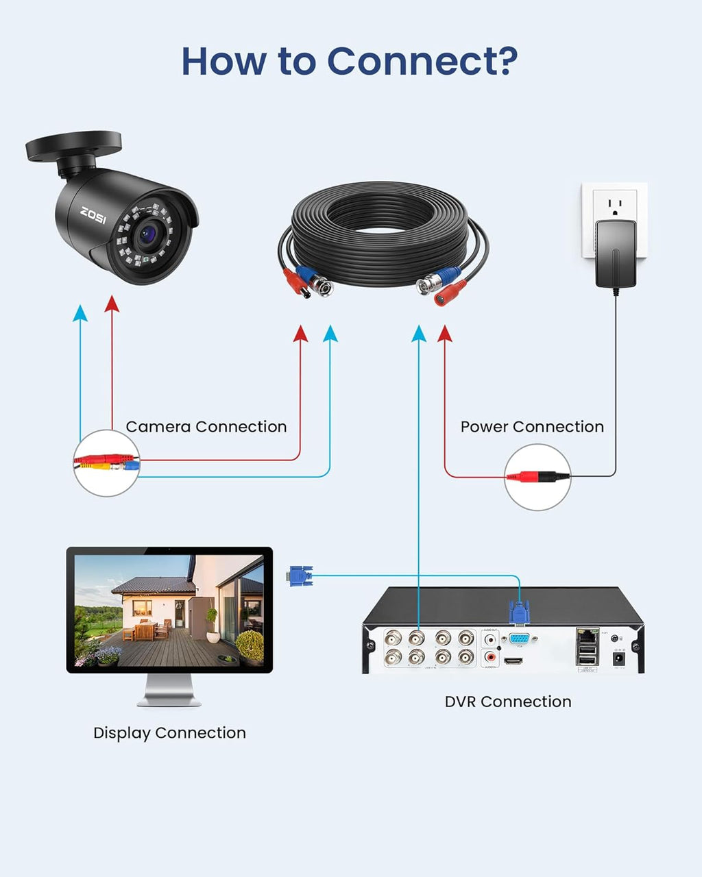 ZOSI 8CH 5MP 3K Lite Surveillance Wired Security Camera System with AI Human Vehicle Detection, 8 Channel H.265+ DVR and 4 x 1080p Bullet Camera Outdoor, 100ft Night Vision, IP66(No HDD Included)