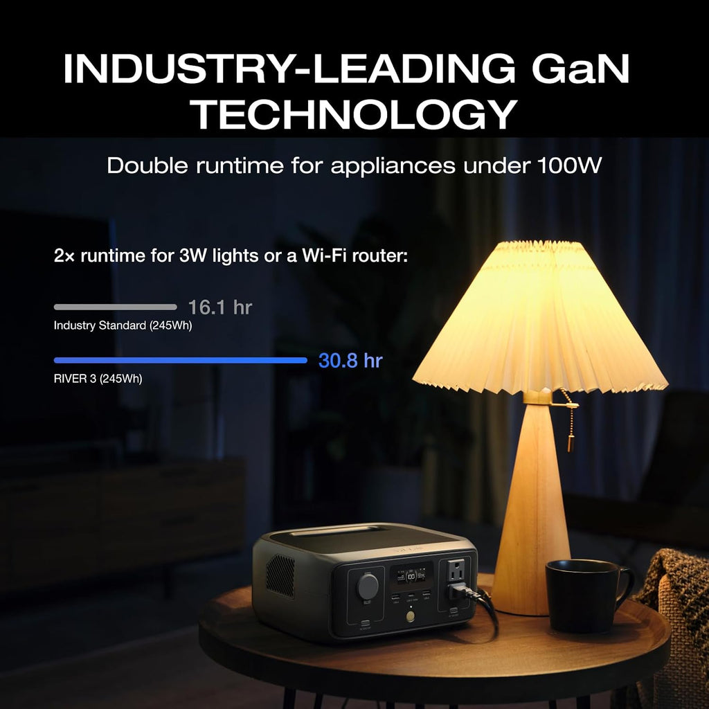 EF ECOFLOW Portable Power Station RIVER 3 with Protective Bag, 245Wh LiFePO4 Battery Power Station, 300W Up to 600W AC Output, <20 MS UPS, 1Hr Fast Charging Solar Generator for Outdoor/Home Use