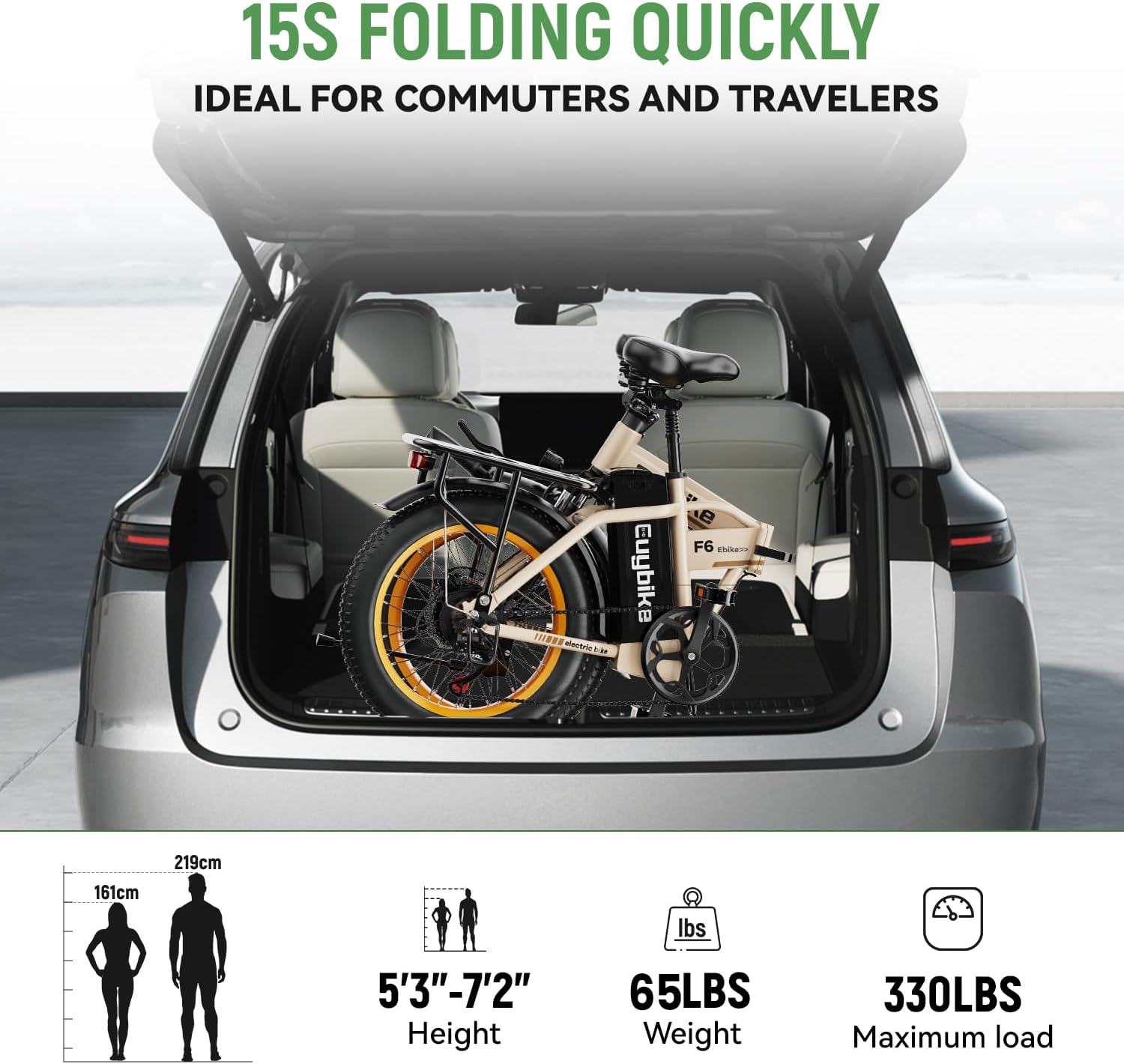 1000W Folding Electric Bike,48V 20AH Removable Battery E Bike,80 Miles Max Range Electric Bike for Adults,20' Fat Tire Foldable ebike,Adult Electric Bicycle for Commute Beach Snow