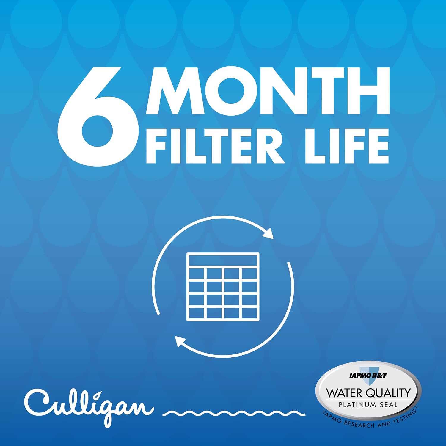 Culligan CUFUII Replaces Frigidaire (EPTWF), CUFUII Refrigerator Water Filter, Replace Every 6 Months, (Pack of 4)