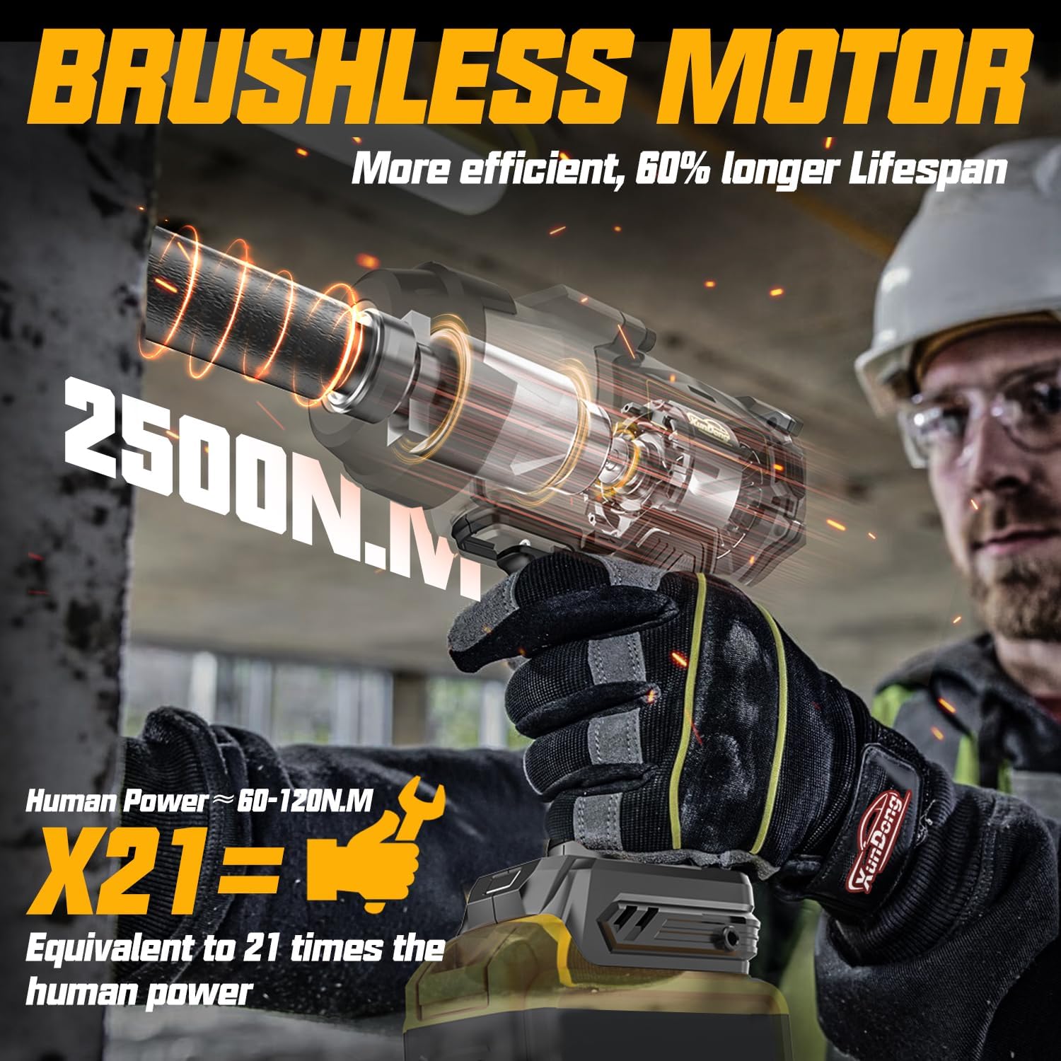 Cordless Impact Wrench 3/4' Compatible with Dewalt 20V Battery, 1850Ft-lbs(2500N.m) High Torque Impact Gun Heavy Duty, Brushless Electric Power Impact Driver with 4 Speed Modes & LED Work Light