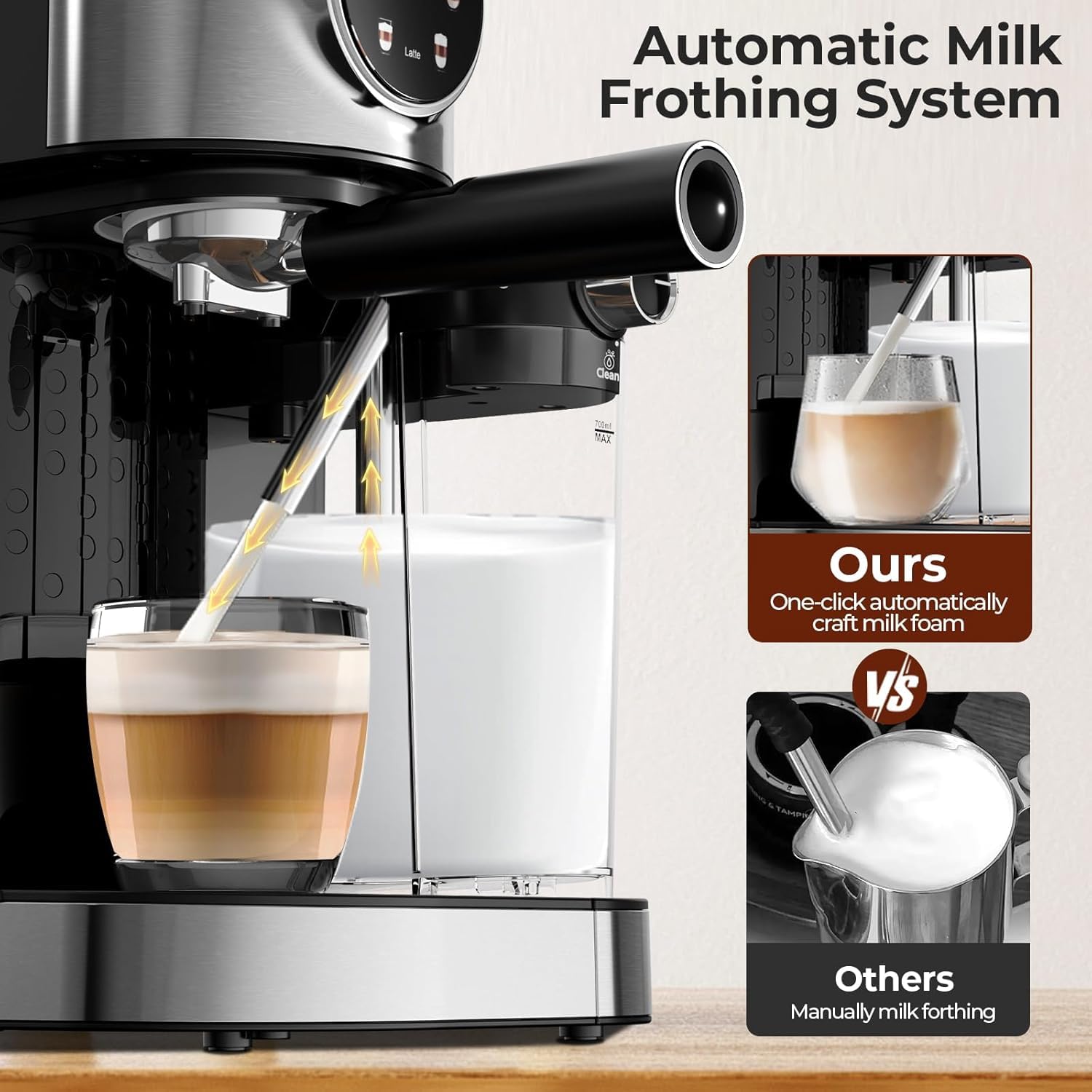 Electactic Espresso Machine 20 Bar, Super Compact Espresso Maker Stainless Steel with Touch Screen, Professional Coffee Machine, Automatic Milk Frother for Cappuccino