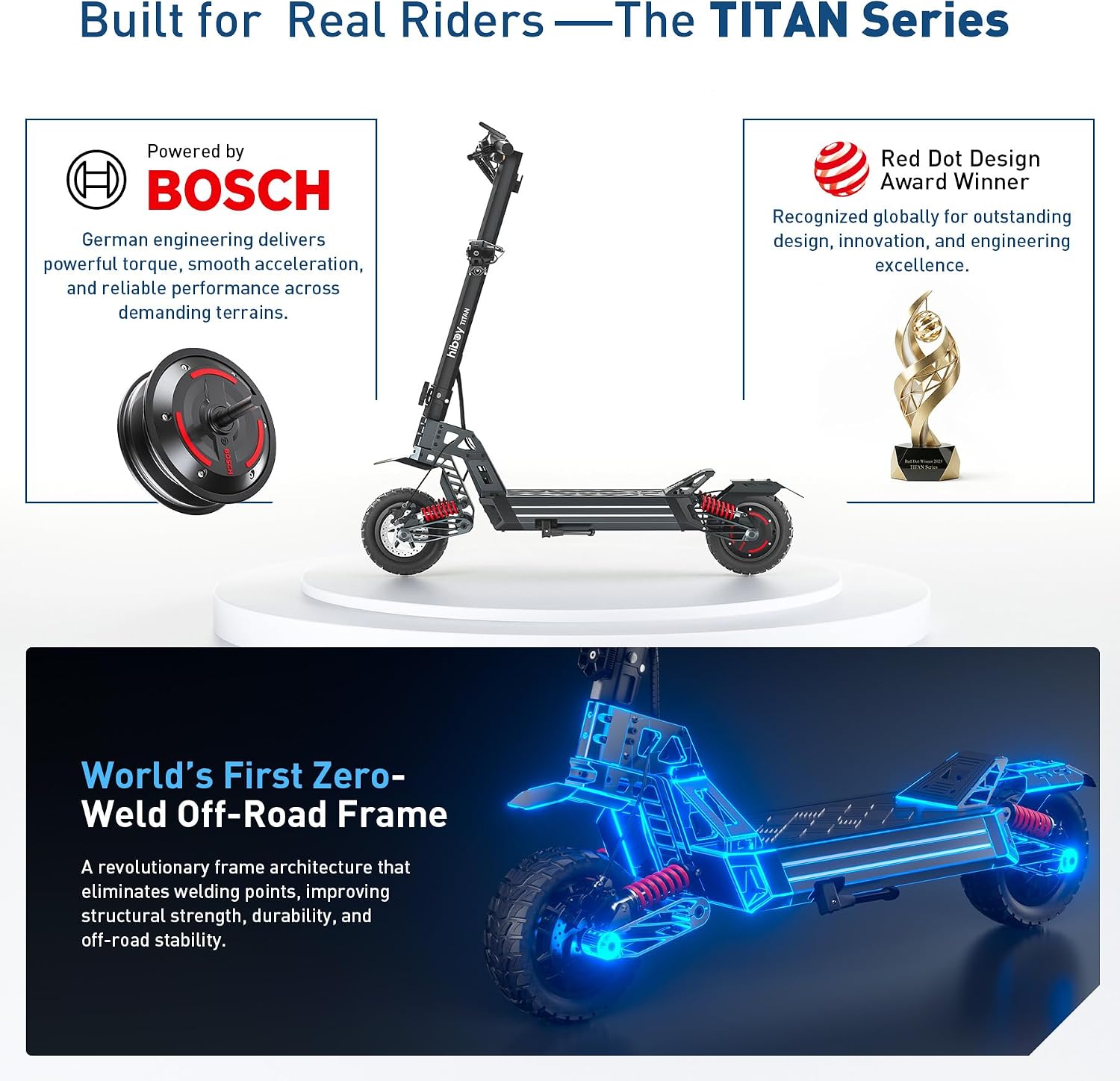 Hiboy Titan Series Electric Scooter, Up to 46–80 Miles Range, 1200W–2400W Motor, 25–31 MPH, 10' All-Terrain Tires, Dual Suspension, Electric Scooter for Adults with Phone Holder