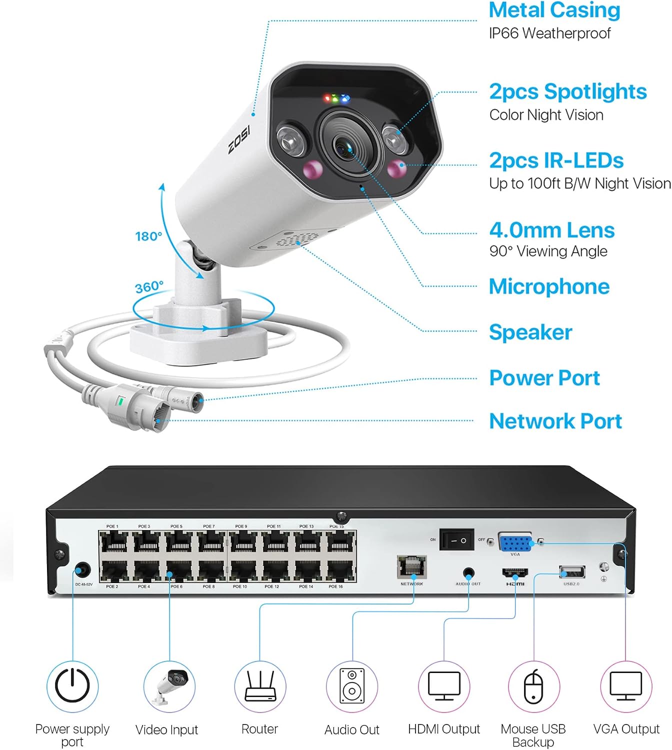 ZOSI 4K Security Camera System, 12X 8MP PoE IP Camera for Outdoor Monitoring with Smart Person Detection, Spotlight Alarm, Color Night Vision, 16CH 4TB HDD NVR for 24/7 Video and Audio Surveillance