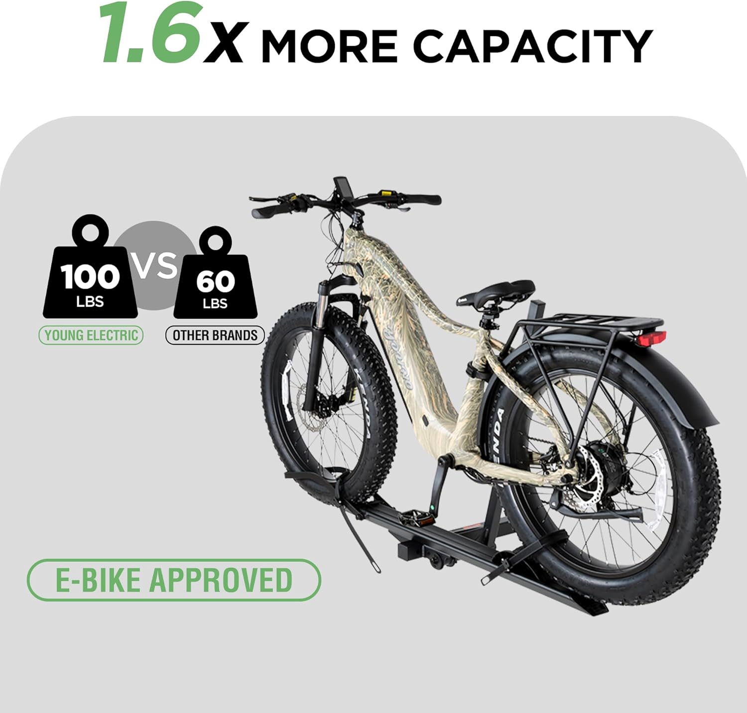 YOUNG ELECTRIC 100LBS. Capacity Aluminum 1-Ebike Rack for Bicycles and Electric Bikes, fits Car SUV Van RV and Trailer with 2' Receiver