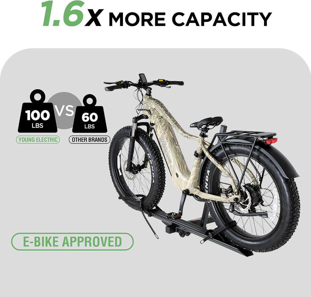 Young 100LBS. Capacity Aluminum 1-Ebike Rack for Bicycles and Electric Bikes, fits Car SUV Van RV and Trailer with 2' Receiver, Fits up to 5' Fat Tire Width and 50' Wheelbase