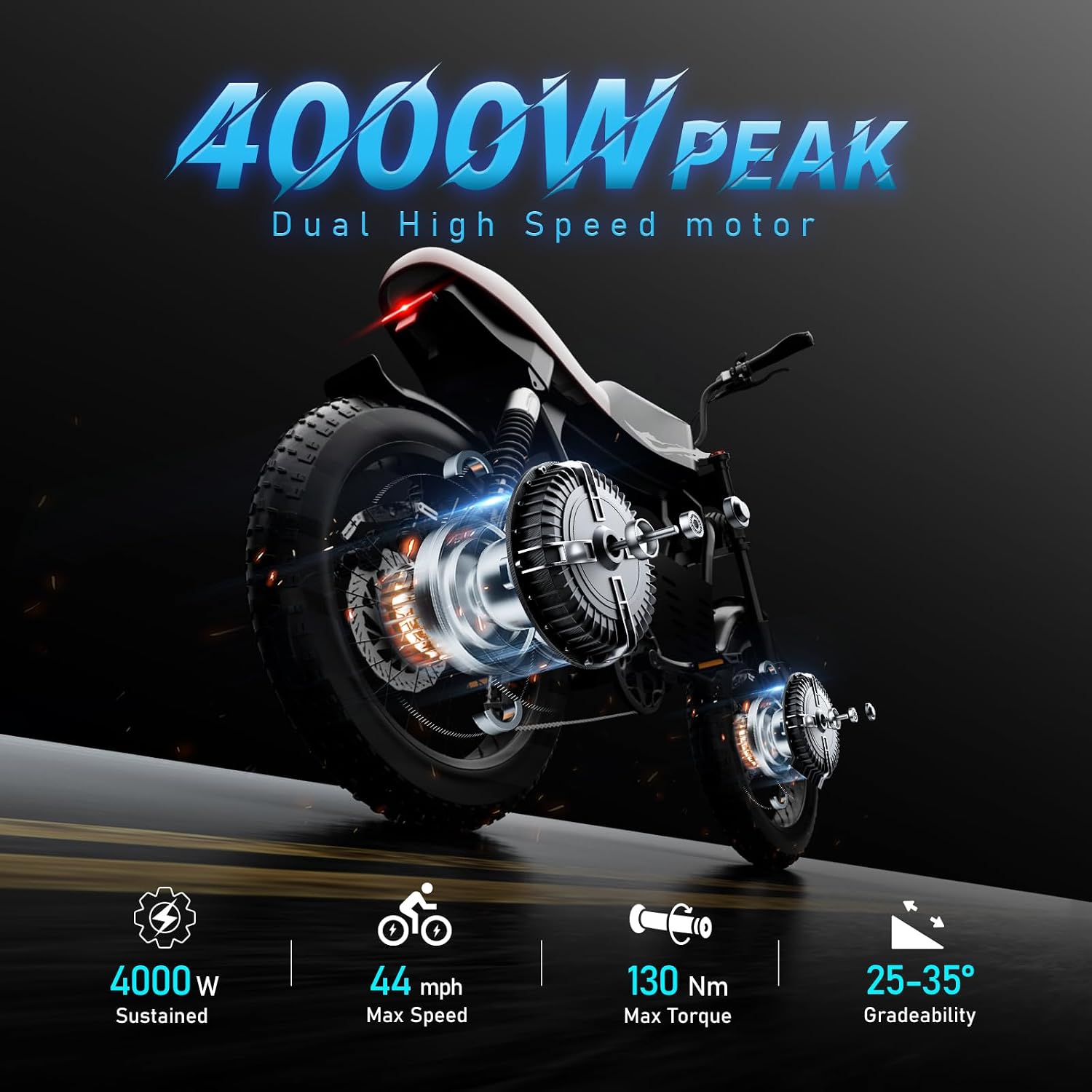 eAhora DL2000 (2025 Version) Electric Bike for Adults, Peak 4000W/1700W 44MPH/36MPH Dual/Single Motor Ebike, 52V 30Ah 60-90 Miles Long Range Electric Bicycle, Fat Tire Full Suspension Hydraulic Brake