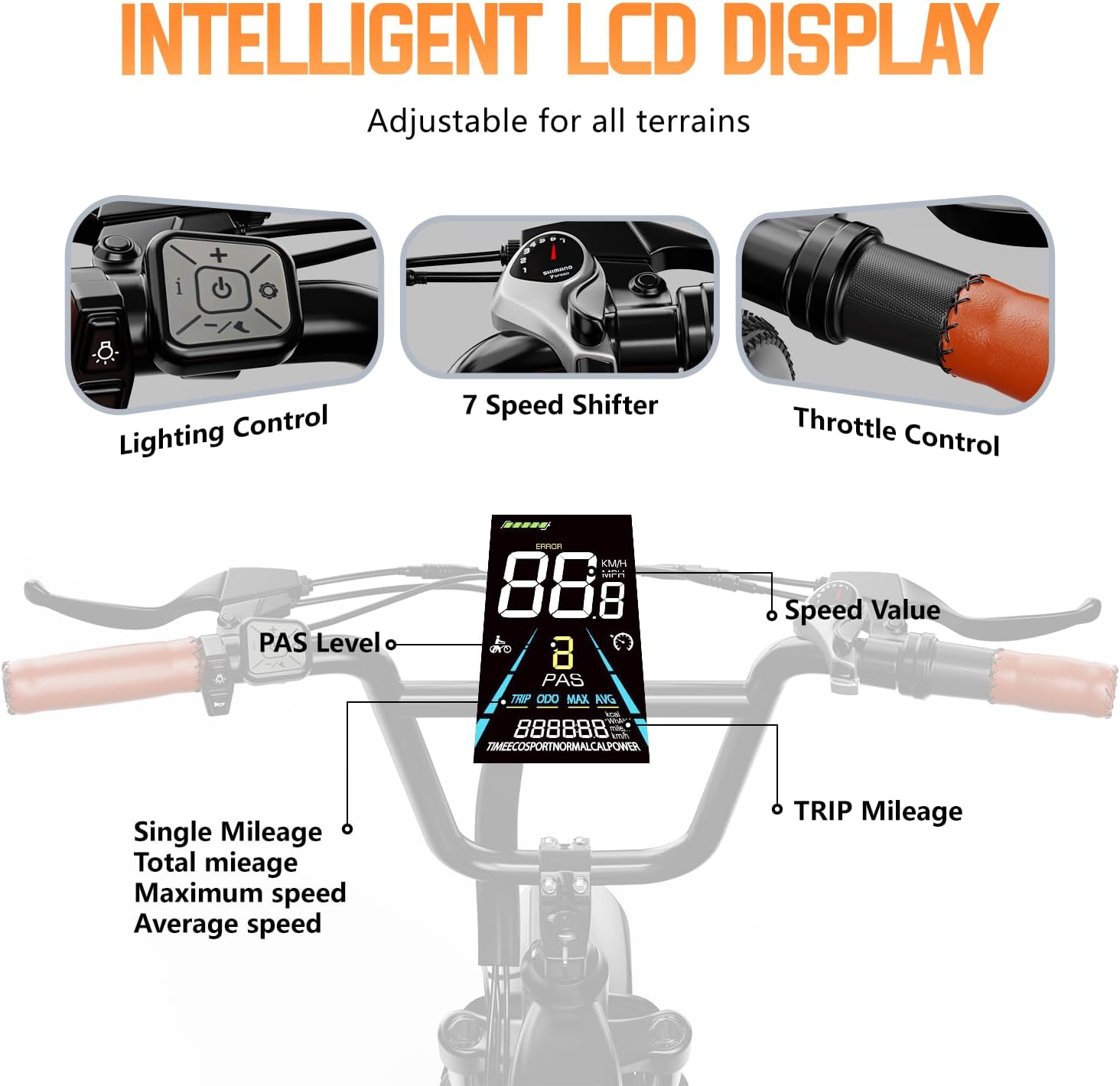 EUY Electric Bike for Adults, 1500W Peak Motor Ebike, 48V20Ah, 20'' x 4.0'' Fat Tire Electric Mountain Bike, Commute E Bike with 70 Miles, 7 Speed and Dual Suspension Electric Bicycle