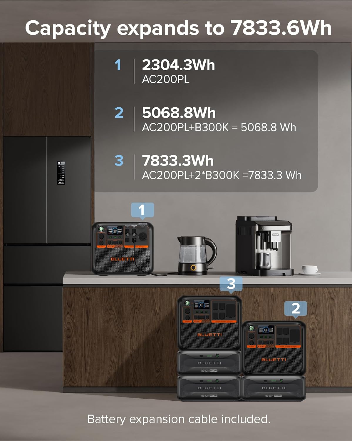ExpertPower AC200PL Solar Generator w/ 1x 300W Panel, 2304Wh/2400W LiFePO₄ Portable Power Station (3600W Surge), 4×120V AC, TT-30, USB-C 100W×2, 2400W AC & 1200W Solar Input for RV, Camping, Backup