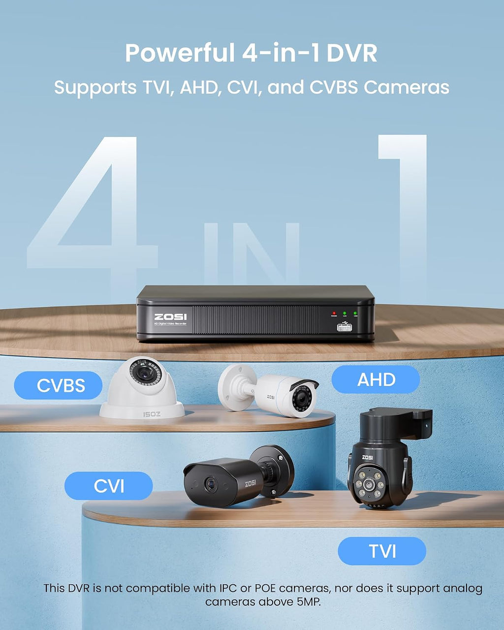 ZOSI 8 Channel 5MP 3K Lite H.265+ CCTV DVR Recorder with 500GB HDD, Hybrid 4-in-1 TVI/CVI/AHD/Analog 1080p HD Surveillance DVR for Security Camera, AI Human Vehicle Detect, Alert Push, Remote Access