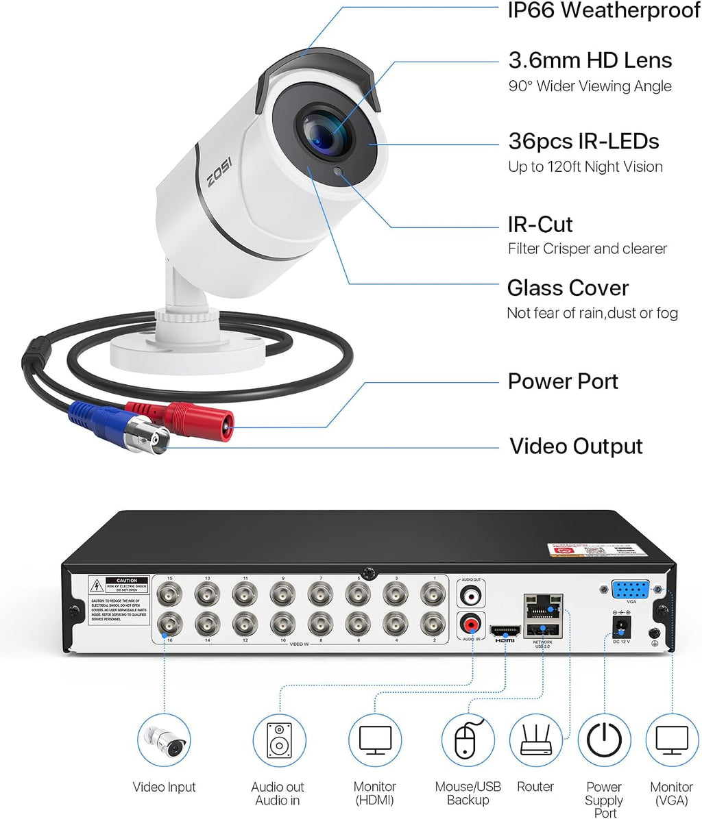 ZOSI 16CH Security Camera System with 4TB Hard Drive, 16 x 1080P Wired Metal Surveillance Weatherproof Cameras with Audio, AI Person/Vehicle Detection, Night Vision, 24/7 Recording for Commercial