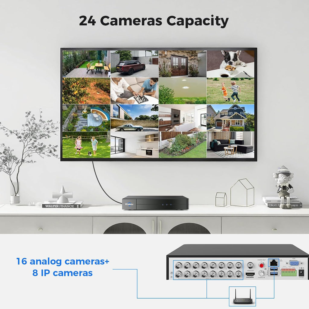 Hiseeu 16 Channel 4K Security DVR 8MP Digital Video Recorder Advanced CCTV DVR for Security Camera,AHD/TVI/CVI/CVBS/IPC 5 in 1 Hybrid,No Monthly Fee,Remote Access(No Hard Drive)