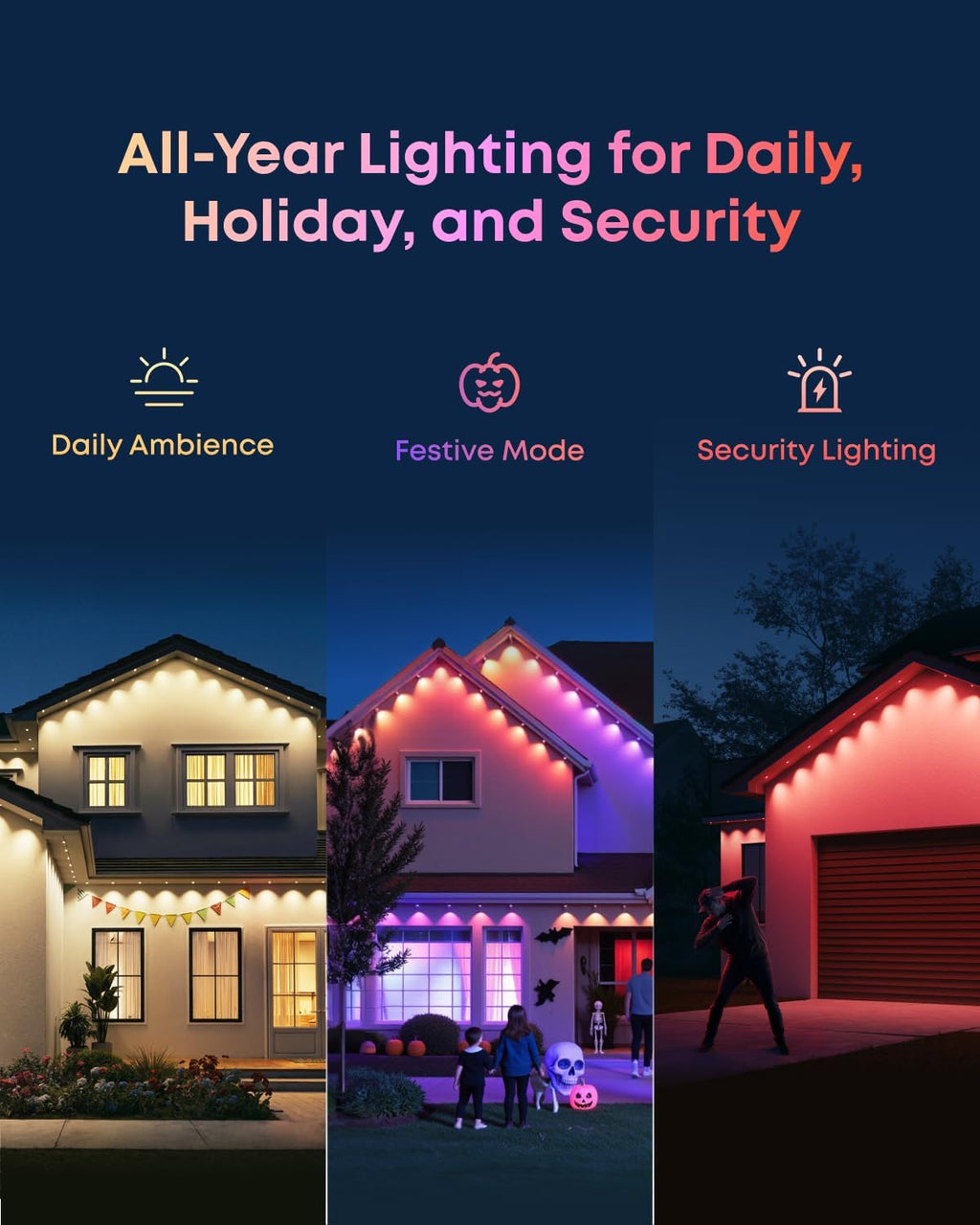 eufy Permanent Outdoor Lights S4, Radar-Activated, 100ft with 72 RGBWW LED String Lights for Daily, Accent and Christmas Decorations, AI Themes, Work Cams, Matter Support, IP67 Waterproof
