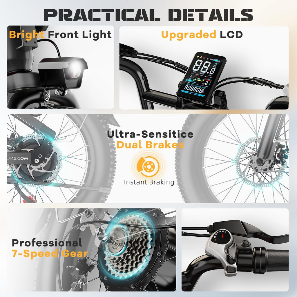 SASIKEIBIKE 1500W Electric Bike for Adults Full Suspension,48/52v 20AH Electric Dirt Bike with 20' x 4.0 Fat Tire,70 Miles Electric Bicycle, Ebike for Snow, Mountains, Road UL Certified