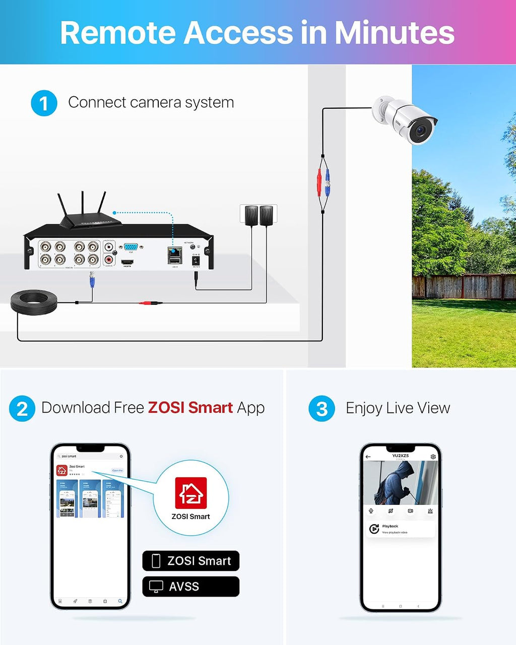 ZOSI 8CH 5MP Lite Home Security Camera System with 1-Way Audio,4x 1080p Metal Indoor Outdoor Cameras,AI Human/Vehicle Detection,Night Vision,Remote Access,H.265+ 8-Channel CCTV DVR No Hard Drive