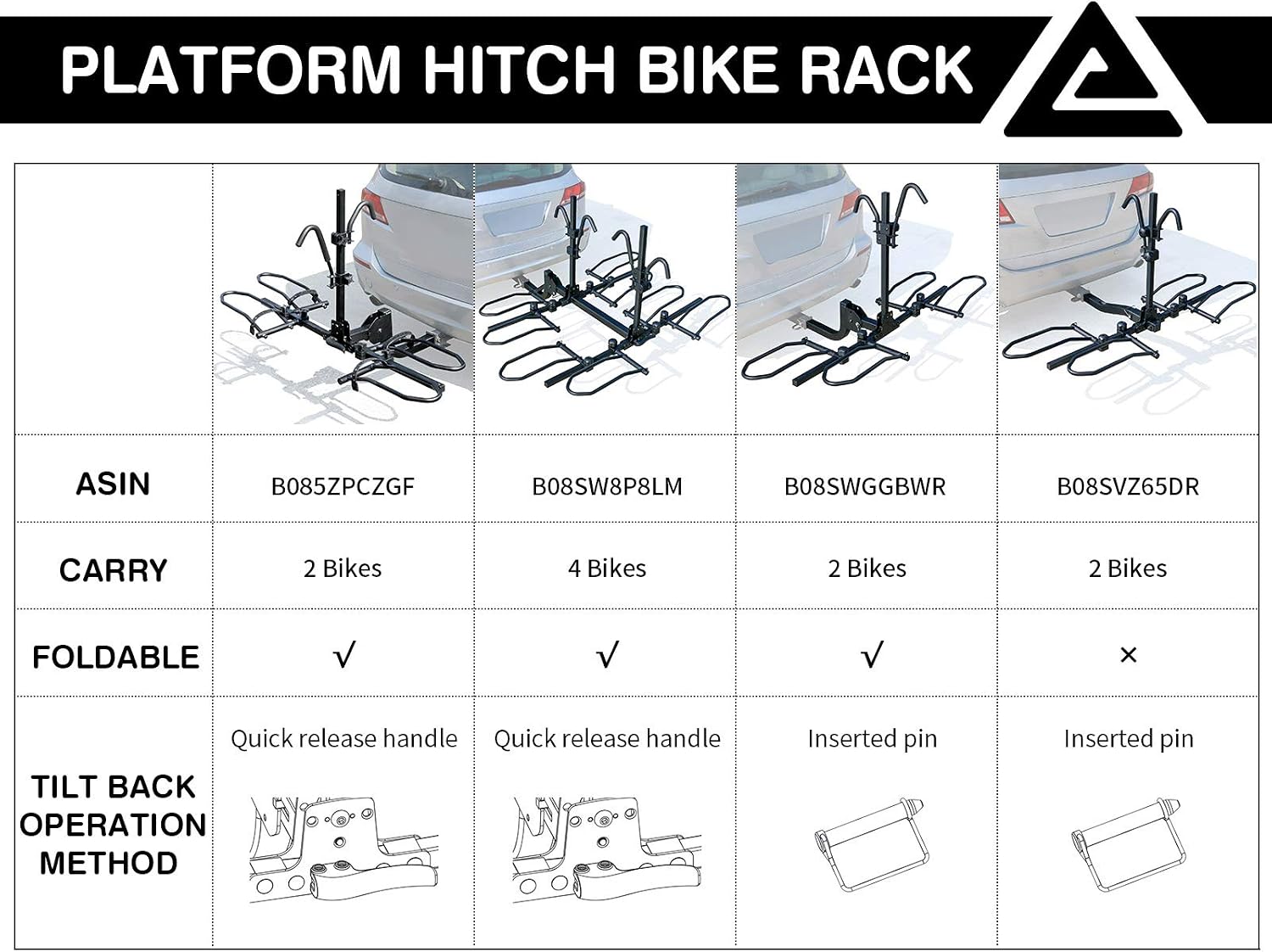 Leader Accessories 2-Bike Platform Style Hitch Mount Bike Rack, Tray Style Bicycle Carrier Racks Foldable Rack for Cars, Trucks, SUV and Minivans with 2' Hitch Receiver - Quick Hitch Pins Design