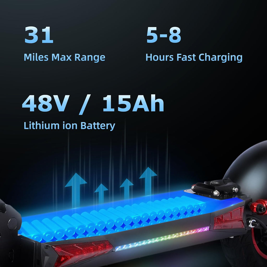 Offroad Electric Scooter Adults with Seat - 28-34 Miles Long Range & 25/34 Mph Fast Electric Scooters, 1200W All Terrian Escooter for Adult,Height Adjustable,Dual Suspensions Foldable Scooter