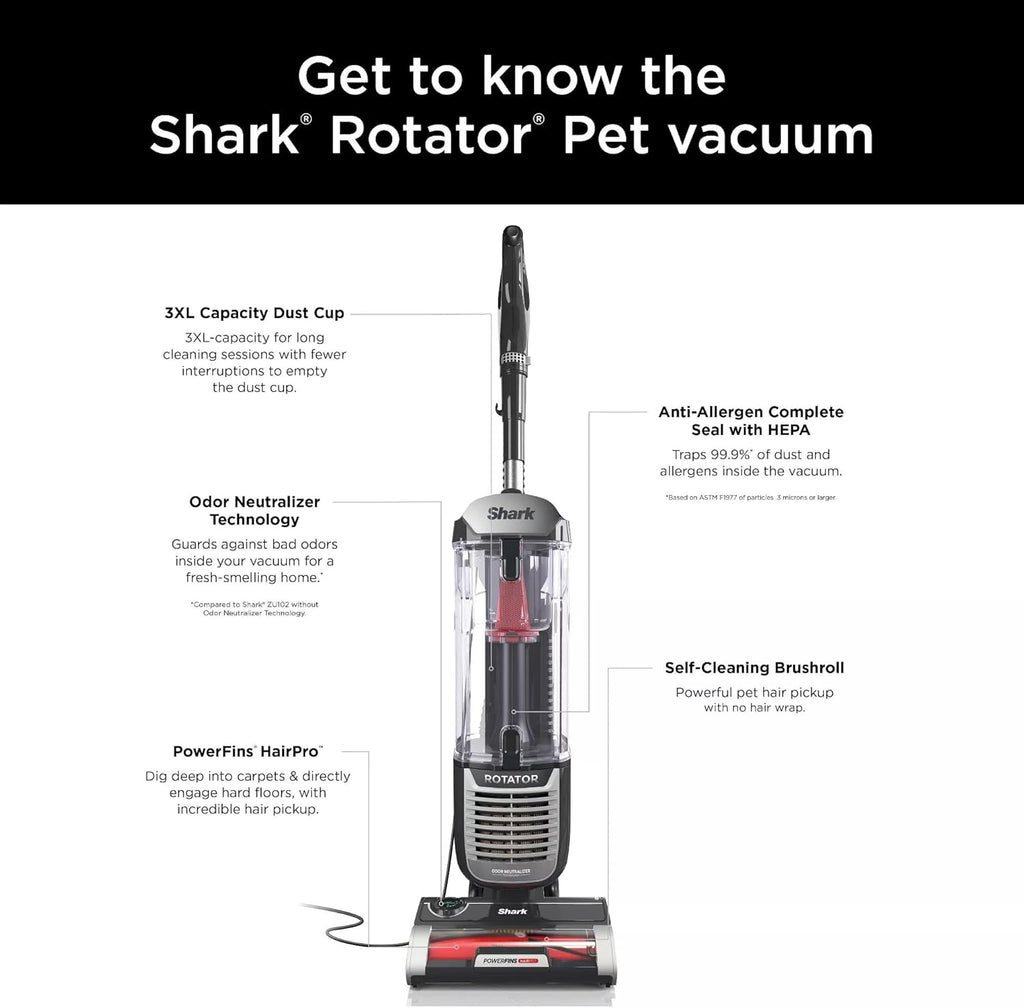 Shark ZU102 Rotator Pet Upright Vacuum with PowerFins HairPro & Odor Neutralizer Technology, Charcoal, 2.9 L Dust Cup (Renewed)