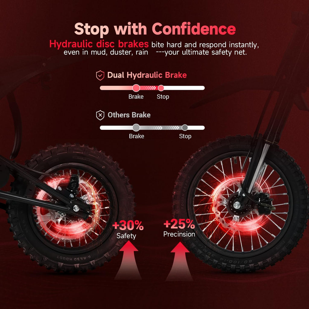 Electric Dirt Bike for Teens Adults, 3500W 40 MPH E Moto Dirtbike, UL Certified Electric Motorcycle Fit Age 13+, 48V 23AH Battery Off Road Fat Tires Ebike, Dual Hydraulic Brakes, Adjustable Suspension