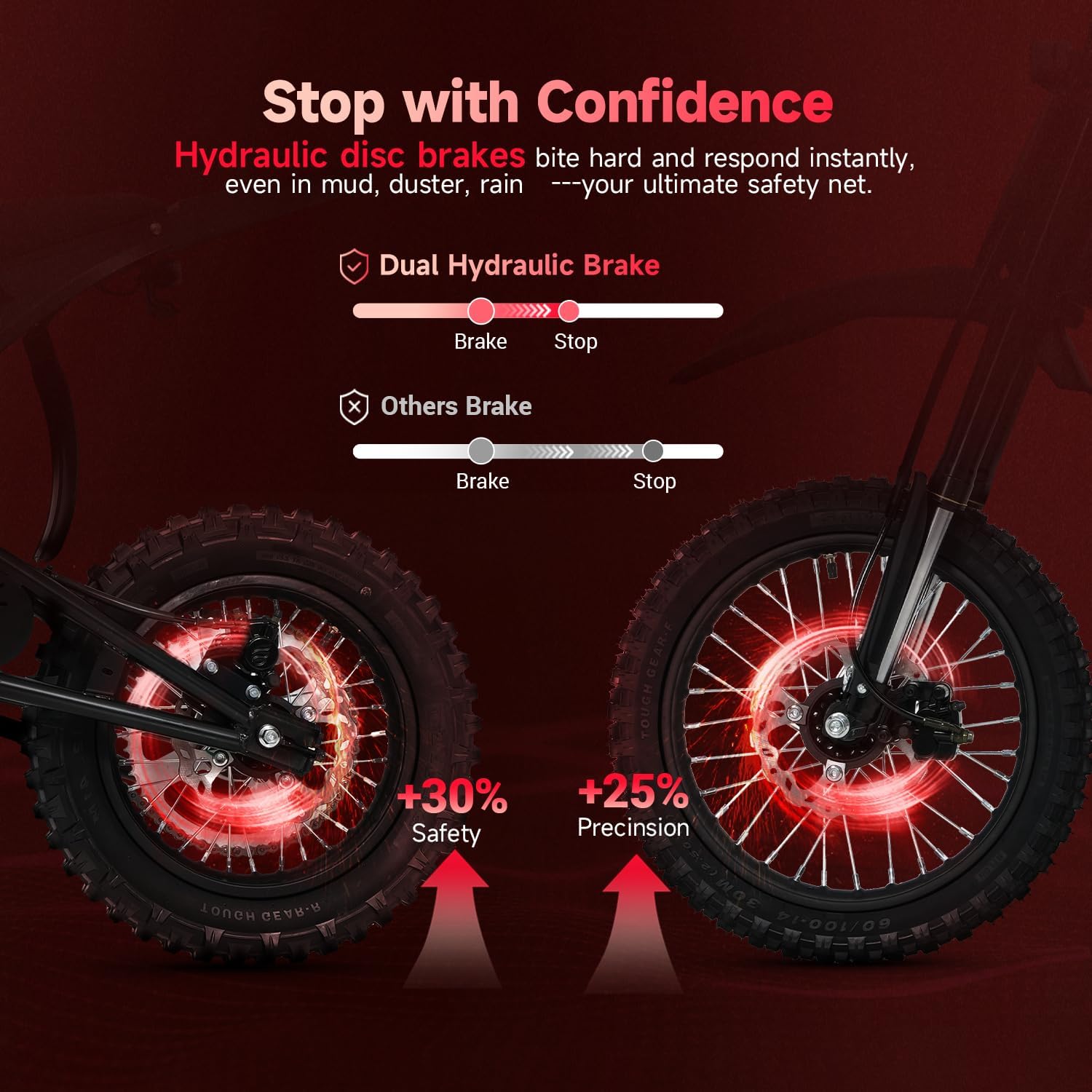 Electric Dirt Bike for Teens Adults, 3500W 40 MPH E Moto Dirtbike, UL Certified Electric Motorcycle Fit Age 13+, 48V 23AH Battery Off Road Fat Tires Ebike, Dual Hydraulic Brakes, Adjustable Suspension