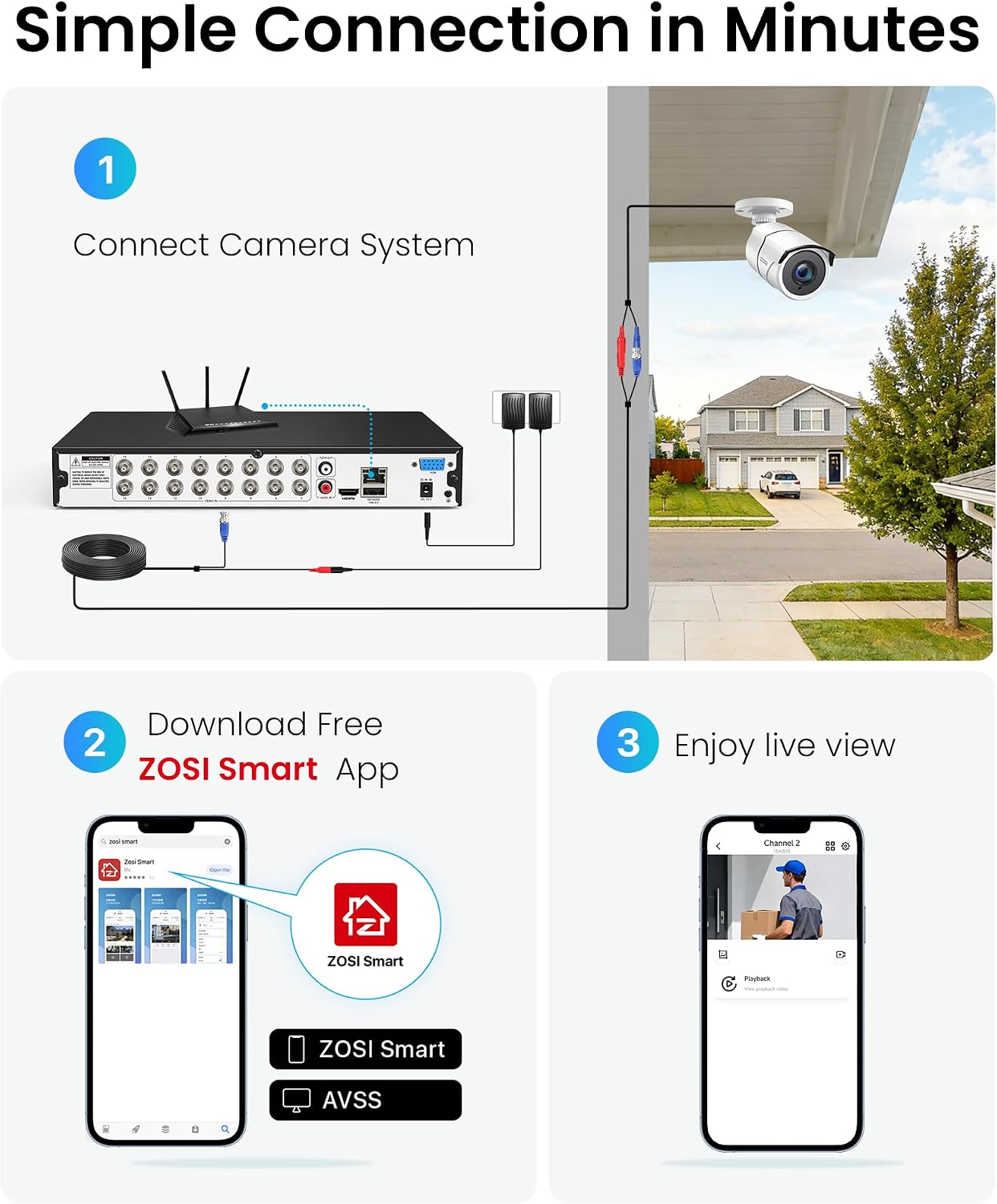 ZOSI 16CH Security Camera System with 4TB Hard Drive, 16 x 1080P Wired Metal Surveillance Weatherproof Cameras with Audio, AI Person/Vehicle Detection, Night Vision, 24/7 Recording for Commercial