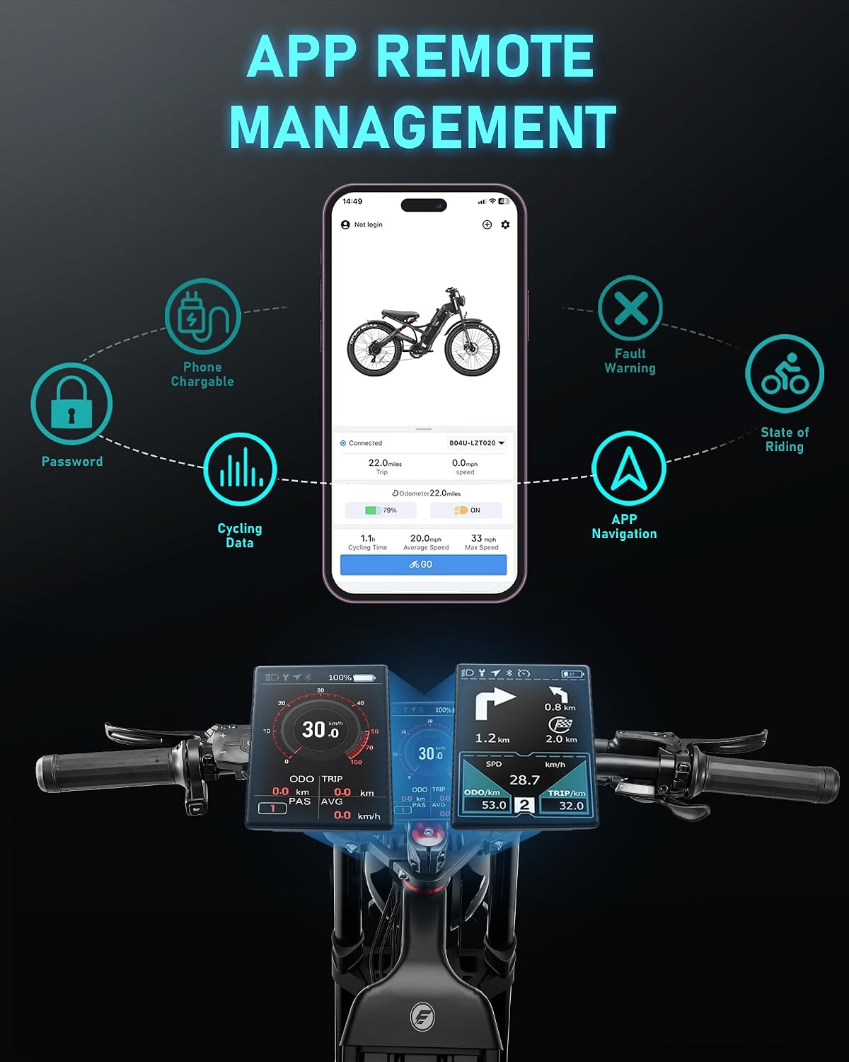 eAhora 2026 Romeo Pro 3/2 50-46Mph Electric Bike for Adults 5600W/4000W/2500W Dual Motor Ebike 60V/80Ah 52V/70Ah Long Range Fat Tire Full Suspension Electric Mountain Bicycle