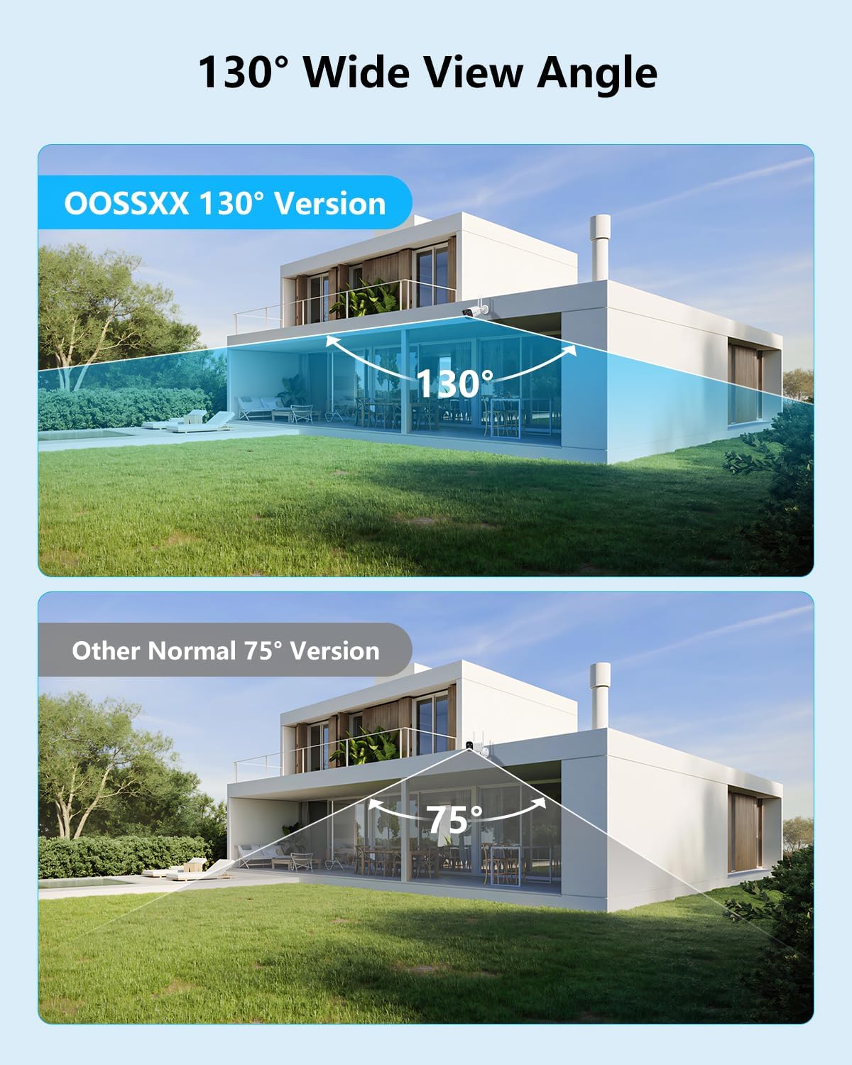 (2026 Update) Wireless WiFi Outdoor Security Camera System with Dual Antenna Cameras, 55% Stronger Signal, 130° Wide Angle, 65ft Night Vision, 2-Way Audio, No Monthly Fee, Home NVR Security System