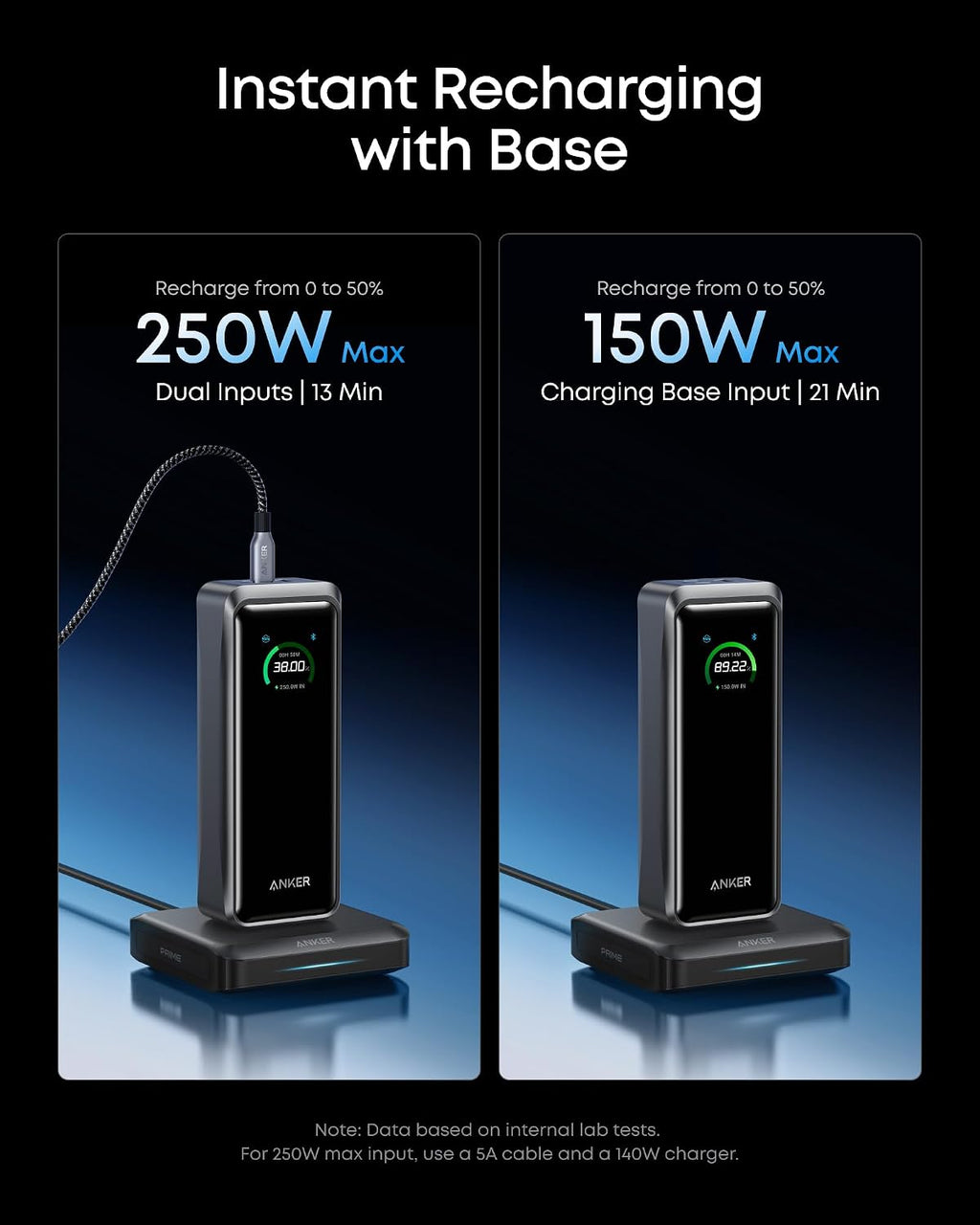Anker Prime Power Bank and Charging Base, 26,250mAh 300W Max Portable Charger with Base for 6 Devices, Two-Way Charging, TSA-Approved, App Control, for MacBook, iPhone 17/16 Series, and More