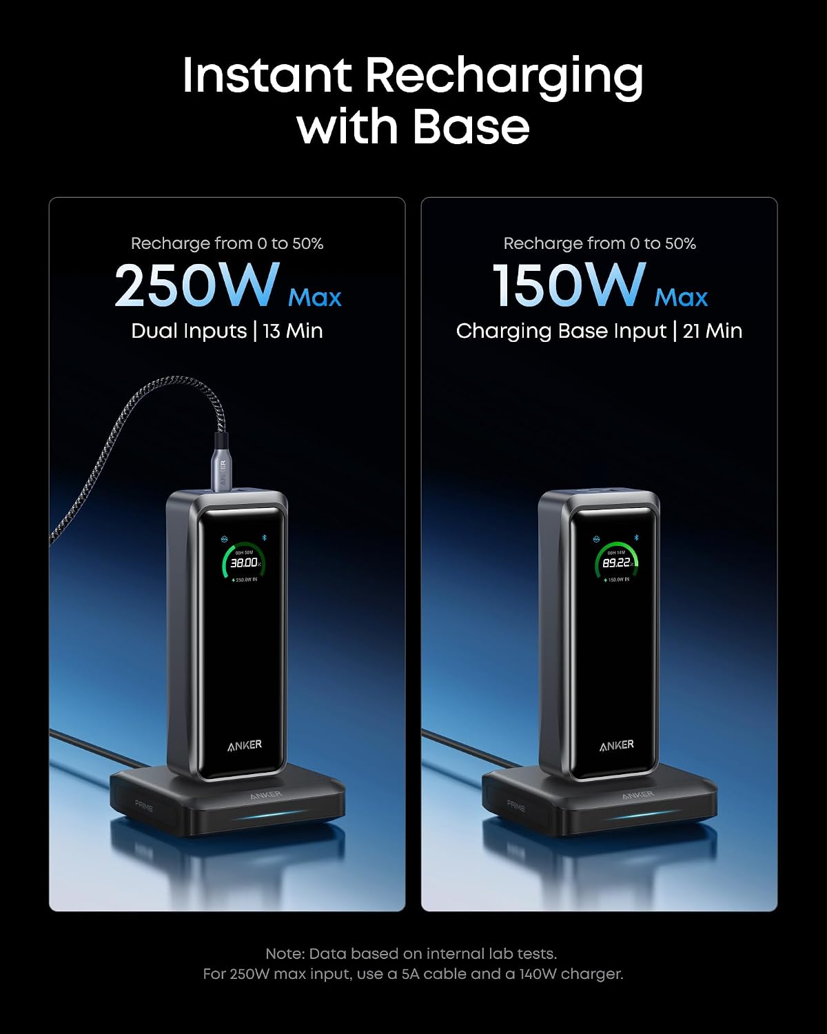 Anker Prime Power Bank and Charging Base, 26,250mAh 300W Max Portable Charger with Base for 6 Devices, Two-Way Charging, TSA-Approved, App Control, for MacBook, iPhone 17/16 Series, and More