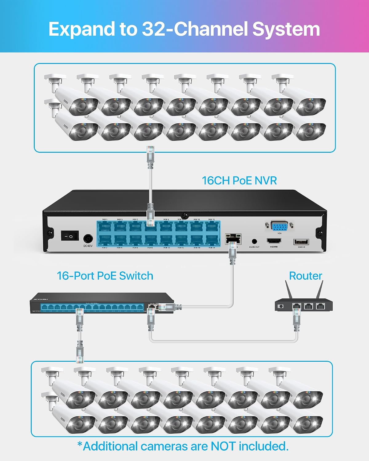 ZOSI 24CH 4K Spotlight PoE Security Camera System with Person Vehicle Detection,8pcs 4K Outdoor PoE Cameras,2 Way Talk,H.265+ 16CH 8MP NVR with 4TB HDD for 24/7 Recording