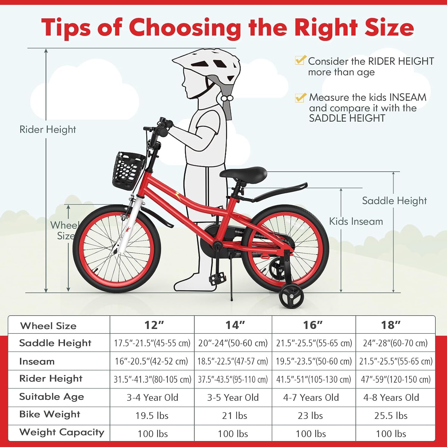 COSTWAY Kids Bike, 12 14 16 18 20 Inch Toddler Bike for Boys & Girls Aged 3-8 Years Old, Kids Bicycle w/Removable Training Wheels, Handbrake & Coaster Brake, Basket, Bell