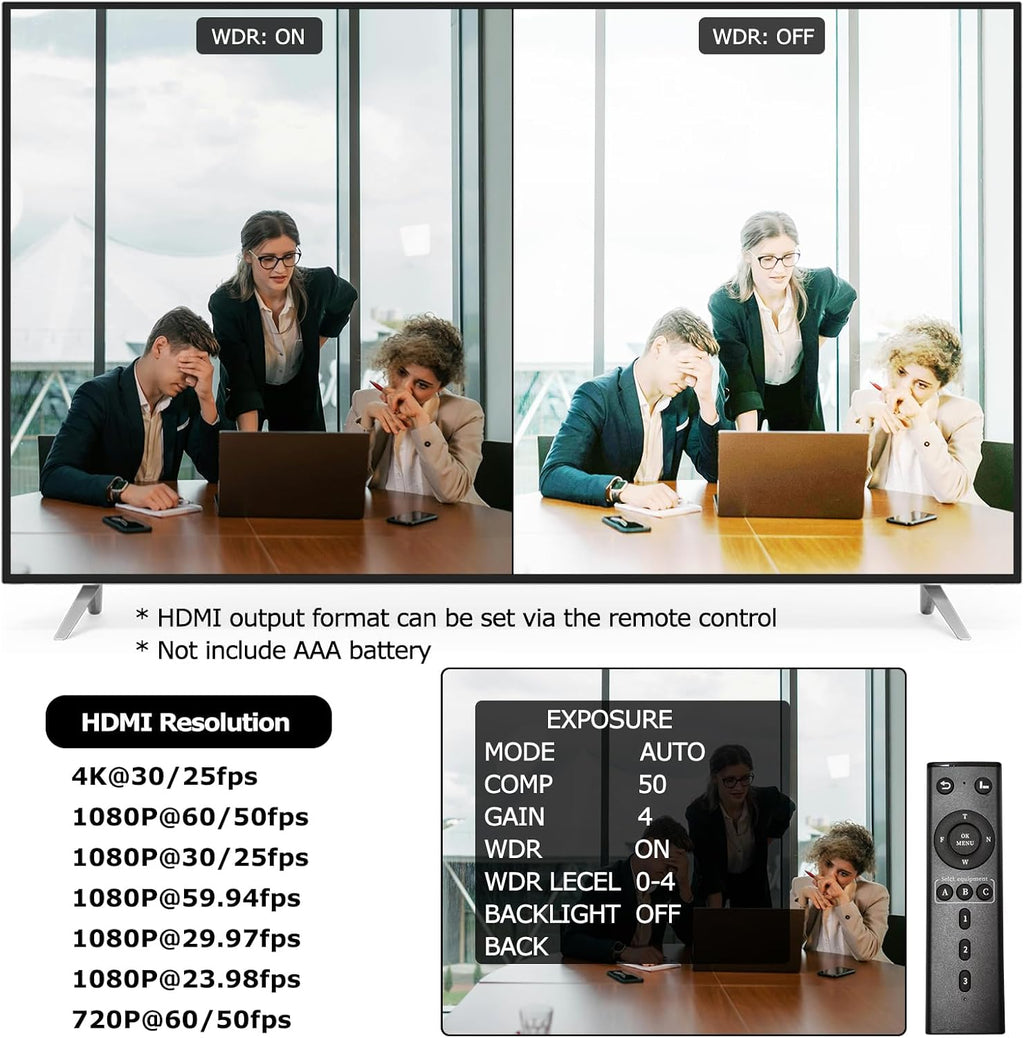 HDMI USB3.0 Dual Output HD 4K30fps Digital Security Camera, Industry Digital C-Mount with Manual 5-50mm Varifocal HD Lens, OSD Menu via Remote Controller