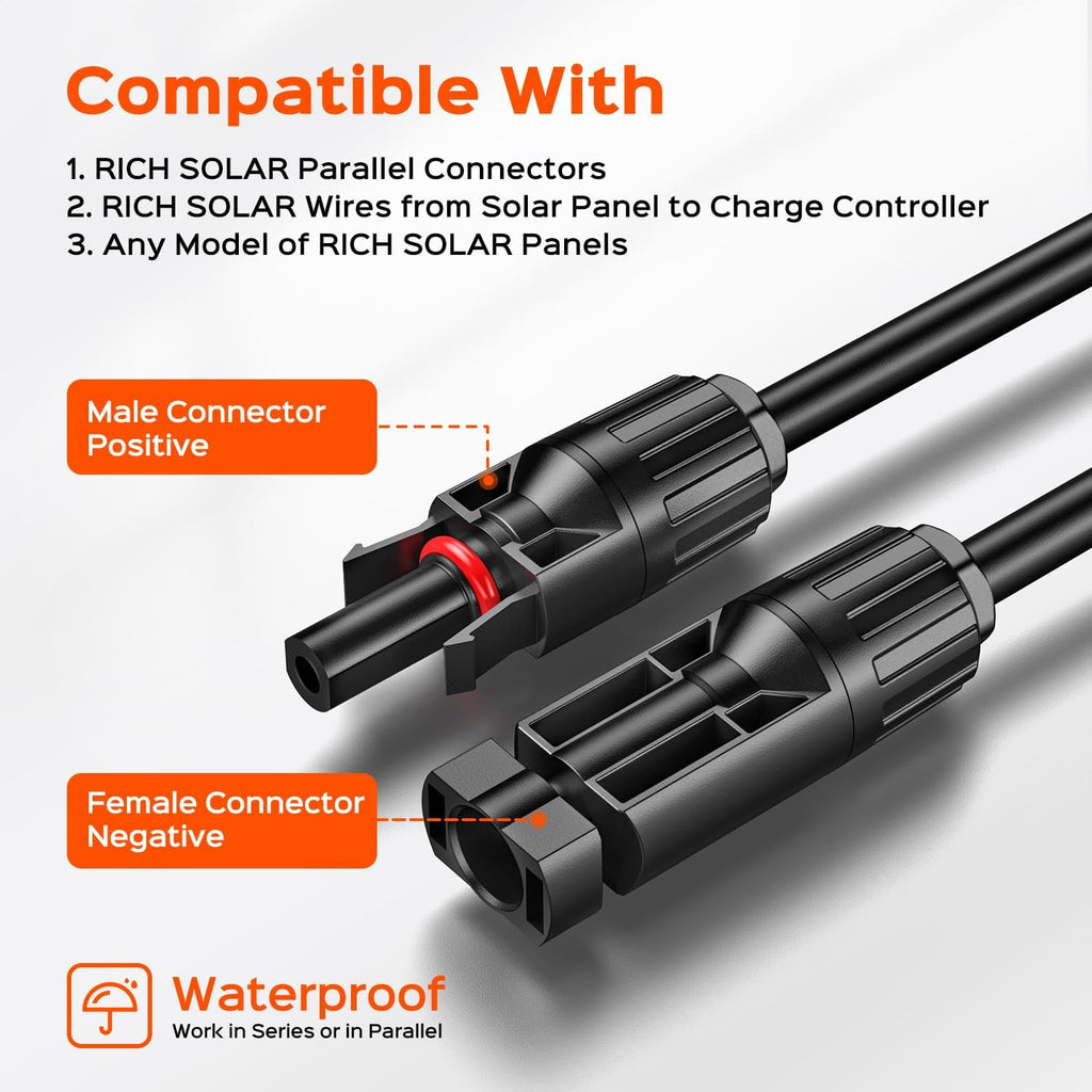 RICH SOLAR MEGA 130 Slim 130 Watt 12 Volt Monocrystalline Solar Panel for RV, Trailer, Motorhome