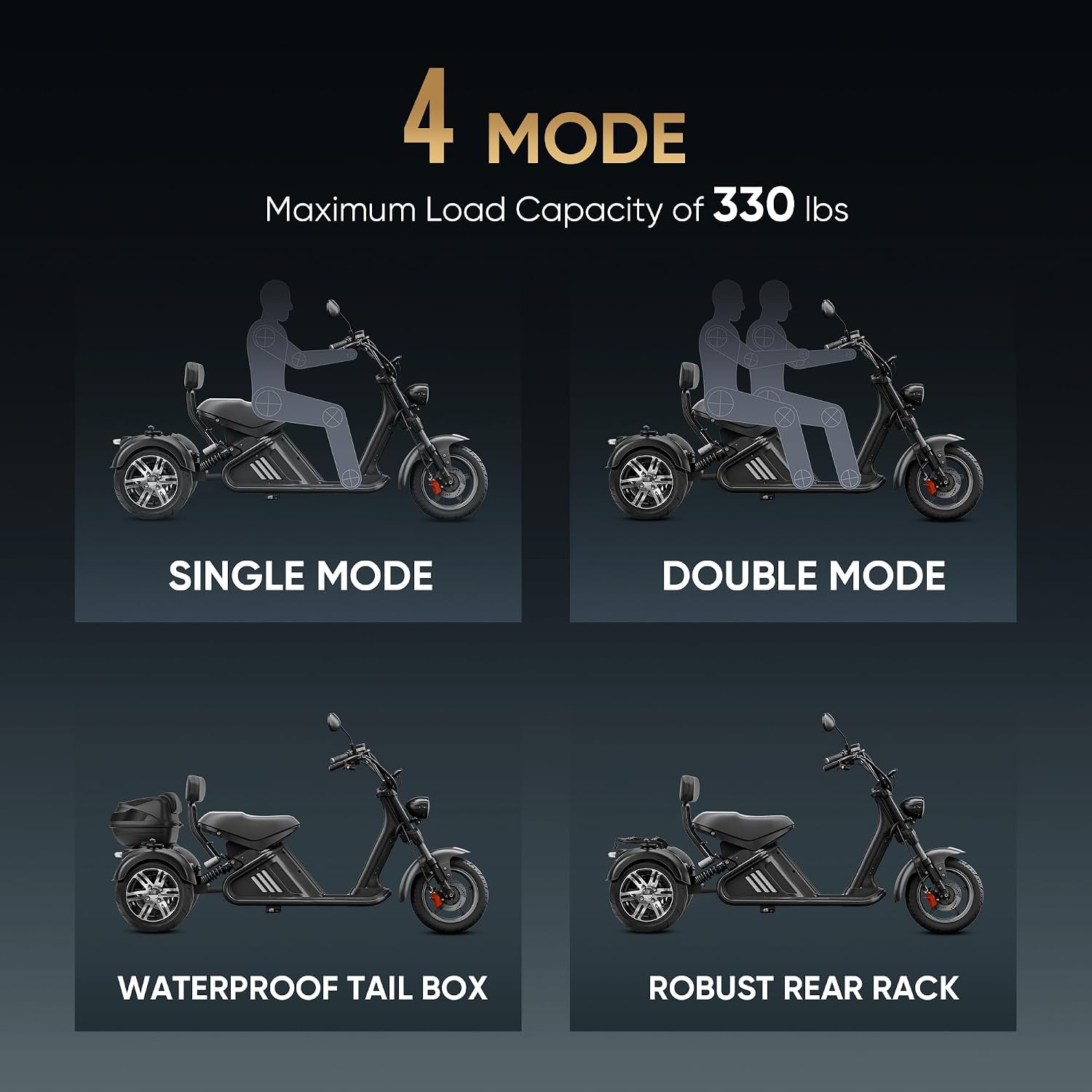 eAhora X7 Electric Bike 40 Miles for Adult Full Suspension Dual Hydraulic Brakes Electric Bike for Commuting, Green