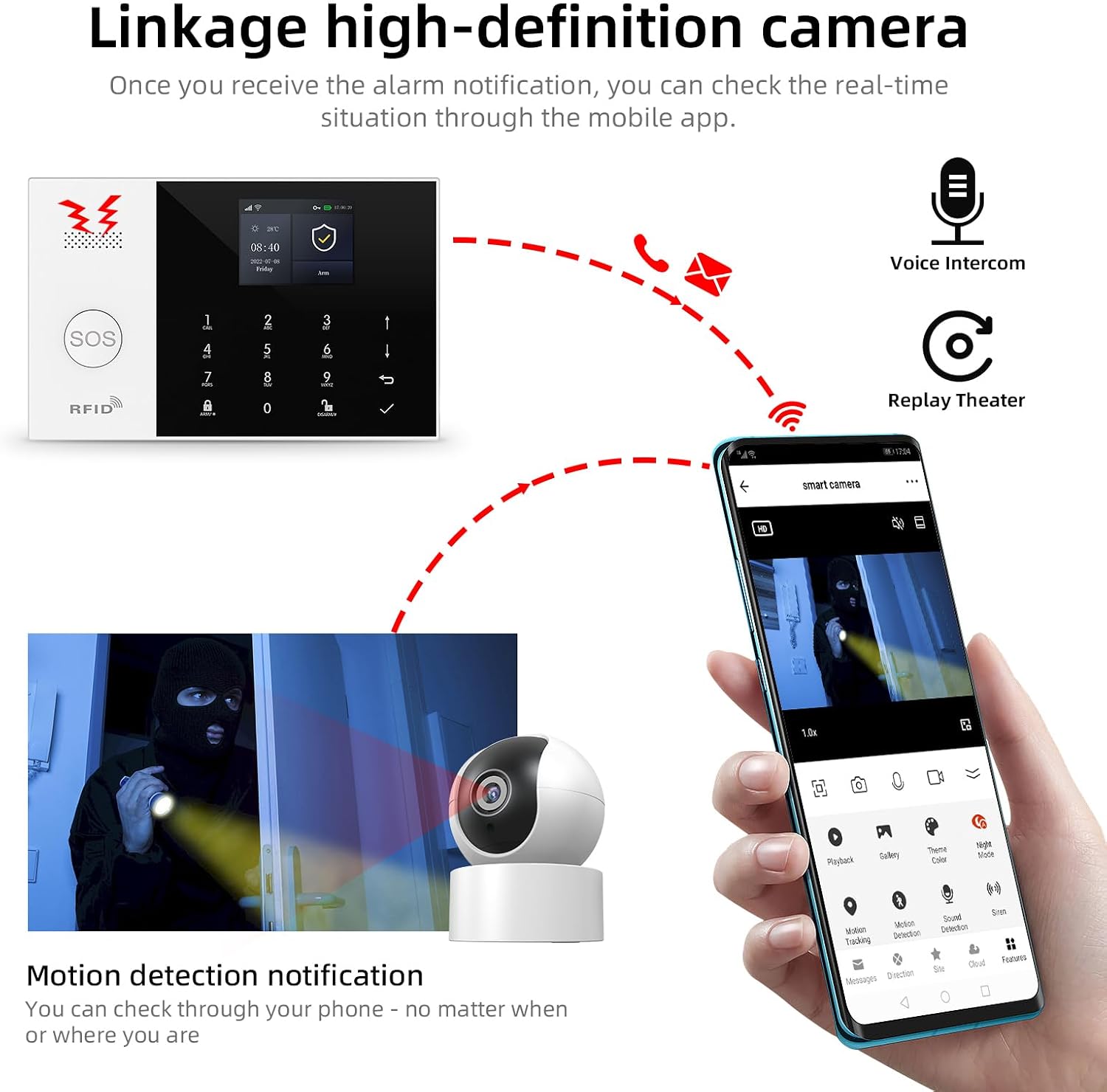 LWOHSI Wireless Alarm System,DIY 4G/WiFi Home Security Systems,Phone APP Alert,Door/Window and Motion Sensors,Remote Control for Home,Apartment,No Contract Fee (24 PCS)