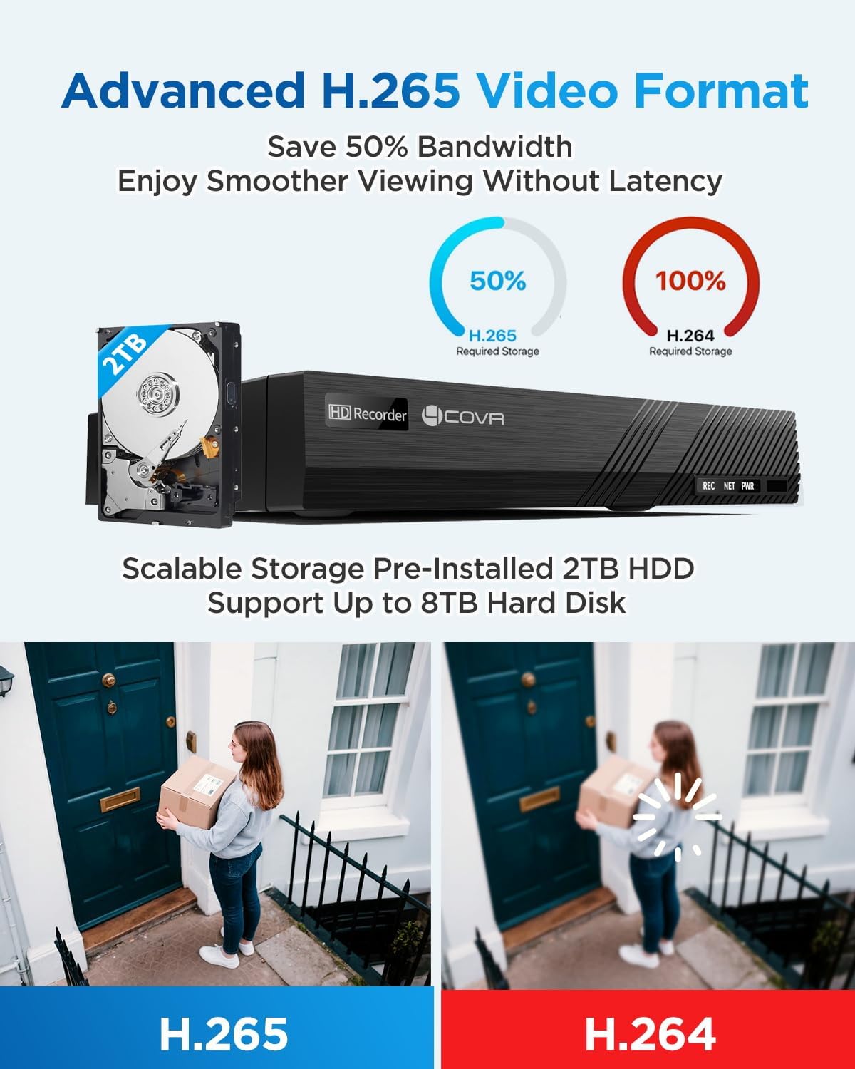 4COVR 12MP Security Camera System, 2-Way Audio, Person Vehicle Detection & Smart Dual Light Color Night Vision, 4X 12MP Dome PoE IP Camera IP67 Business, 8CH Ultra HD NVR with 2TB HDD, LY97KAAM0804