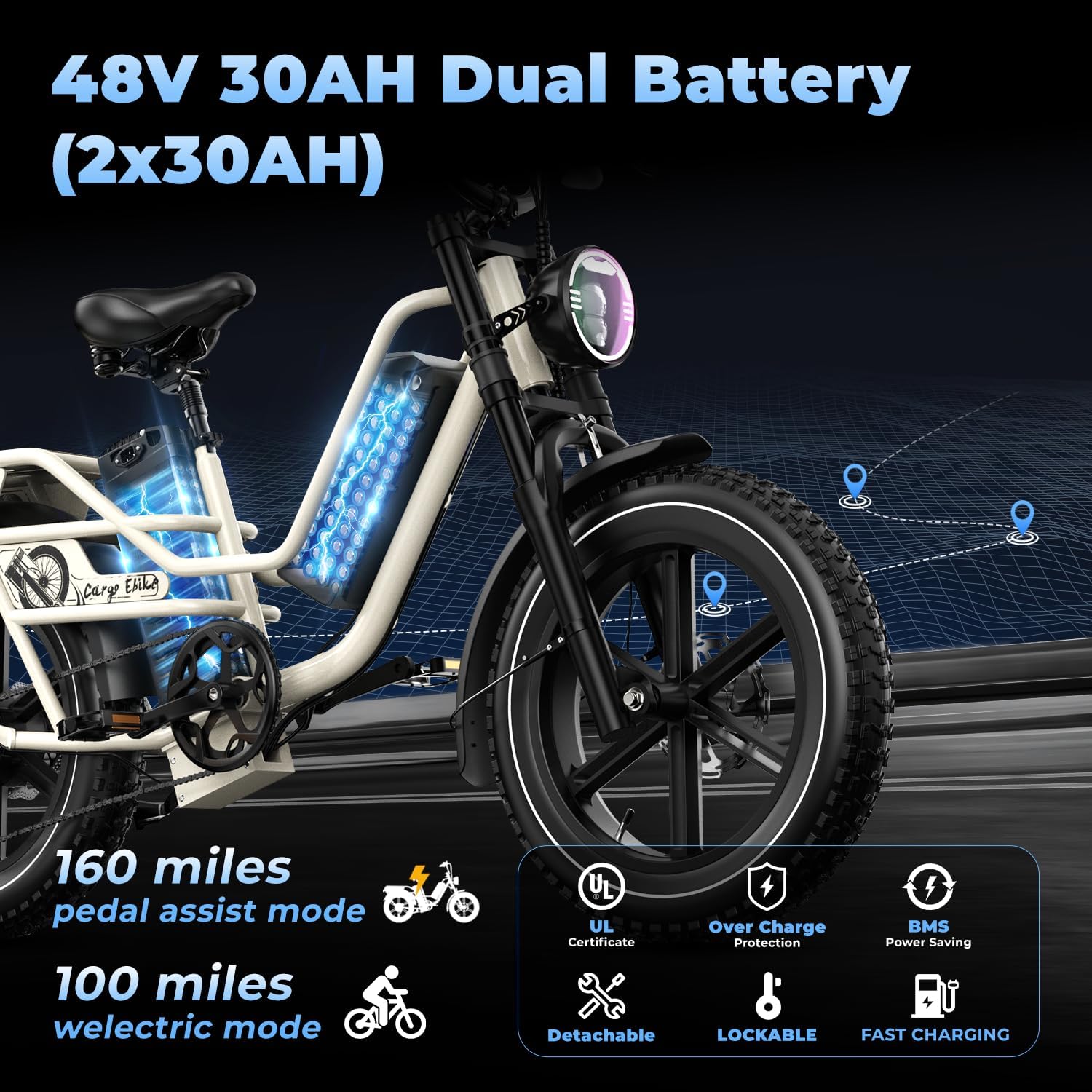 EUYBIKE Dual Battery Electric Bike for Adults, 160 Miles Cargo Ebike with 48V 60AH Removable Battery, 1450W Peak Motor Electric Bicycle, 20' x 4' Fat Tire Hydraulic Brakes E Bike Grey with Saddle Bag