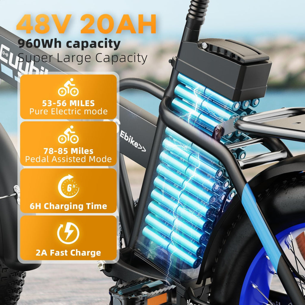 1000W Folding Electric Bike,48V 20AH Removable Battery E Bike,80 Miles Max Range Electric Bike for Adults,20' Fat Tire Foldable ebike,Adult Electric Bicycle for Commute Beach Snow