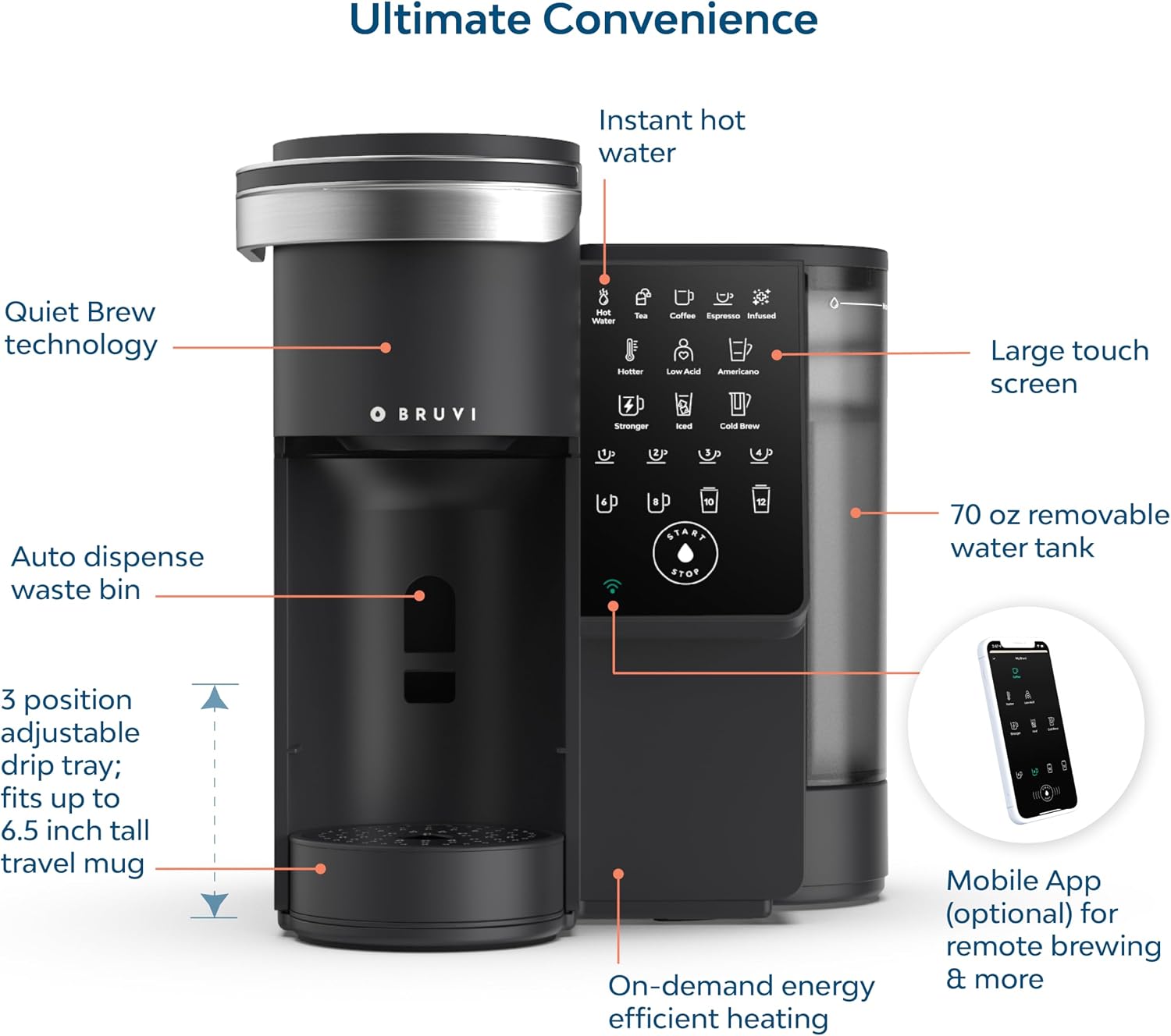 BRUVI Single-Serve Coffee Maker Bundle | Brews Coffee, Espresso, Cold Brew, Matcha Green Tea & More | Includes Brewer + 20 Variety Pods | Touchscreen, WiFi, 70 oz Tank | Black