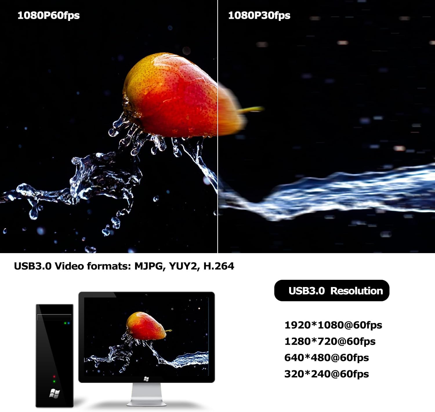 HDMI USB3.0 Dual Output HD YUY2 1080P 60fps Digital Security Camera, Industry Digital C-Mount with Manual 2.8-12mm Varifocal HD Lens, OSD Menu via Remote Controller