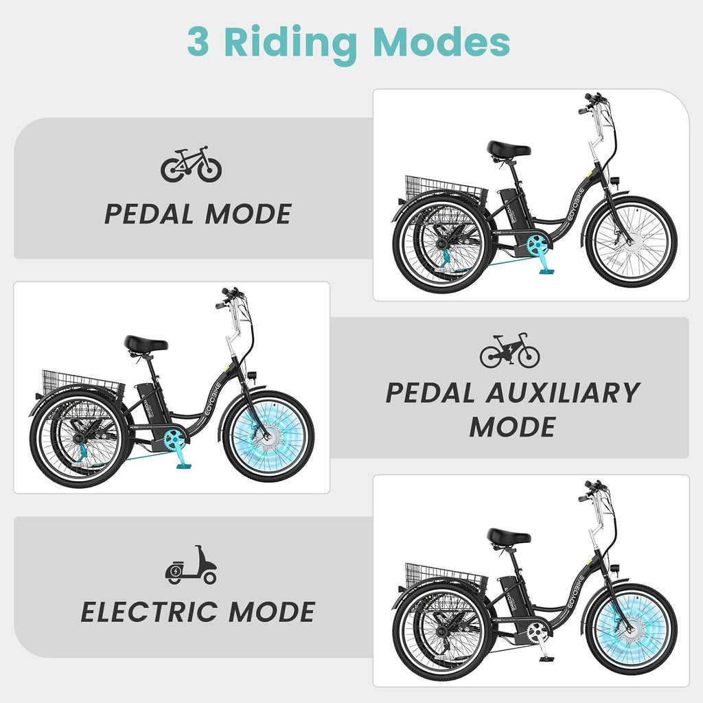 Electric Tricycle for Adults Seniors, 24/26 Inch 3 Wheel E-Trike, 350W Motor (700W Peak), Removable 36V Battery, Up to 15.5MPH, 25-60Mile Range, Low Step-Through, Rear Basket, 350lbs Capacity, 7 Speed