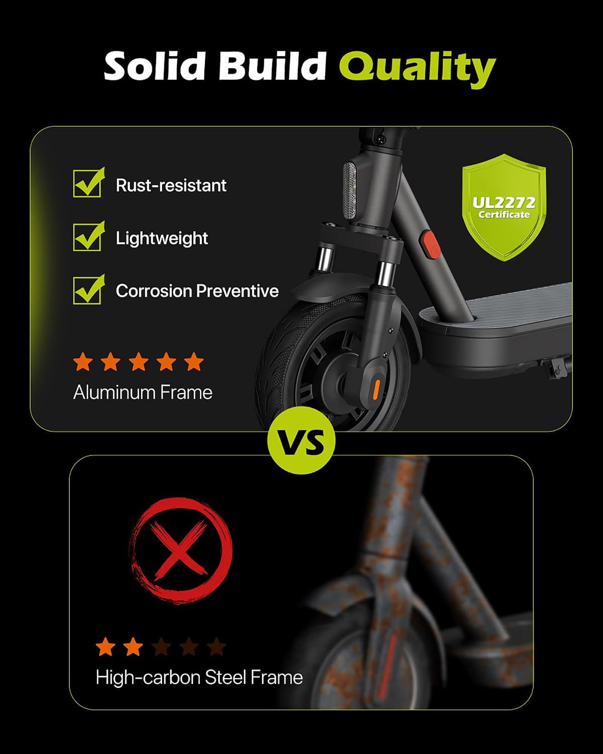MEGAWHEELS Electric Scooter for Adults with Suspension, 8.5/10in Vacuum Tires, 14/19/28/31Miles, 15MPH Max Speed, Turn Lights, Foldable Electric Scooter for Commuter