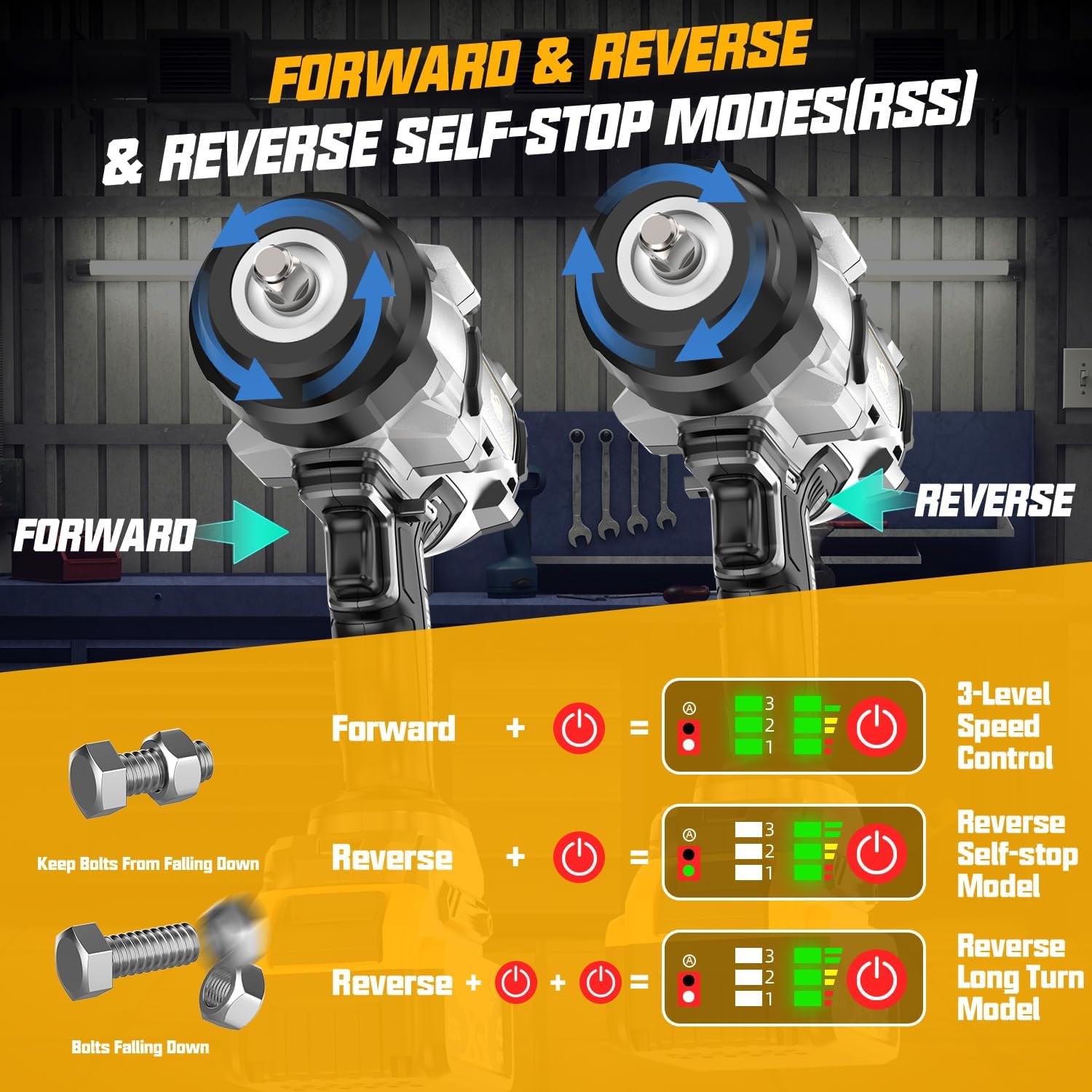 Cordless Impact Wrench 1/2' Compatible with Dewalt 20V Battery, 1600Ft-lbs(2200N.m) High Torque Impact Gun Heavy Duty, Brushless Electric Power Impact Driver with 4 Speed Modes & LED Work Light