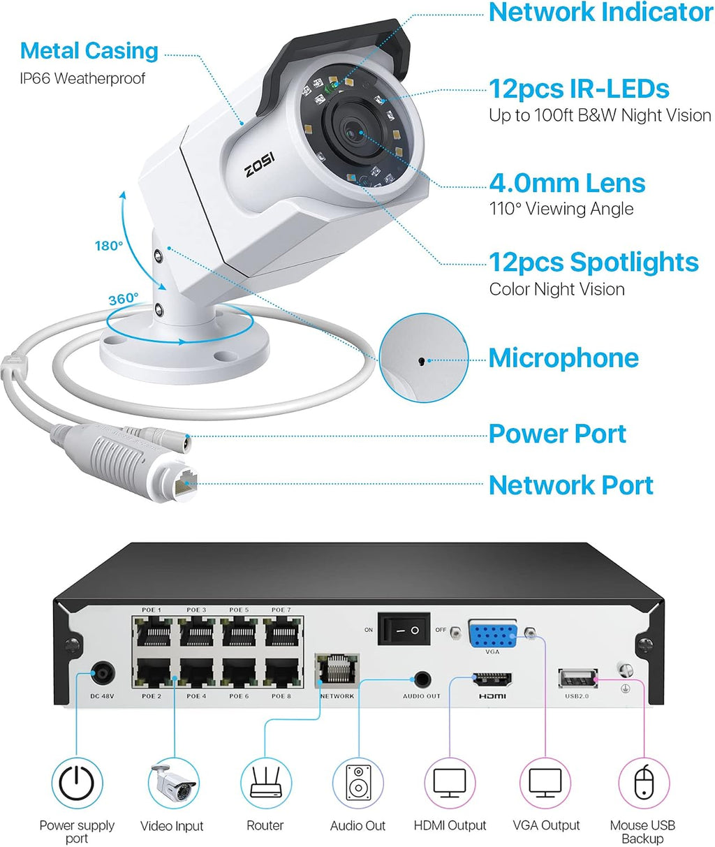 ZOSI 8CH 4K PoE Security Camera System with Audio, 4pcs 8MP Outdoor Indoor PoE Cameras, Color Night Vision, Human Detection, Spotlight Siren, 4K 8Channel CCTV NVR with 2TB HDD for Home 24/7 Recording