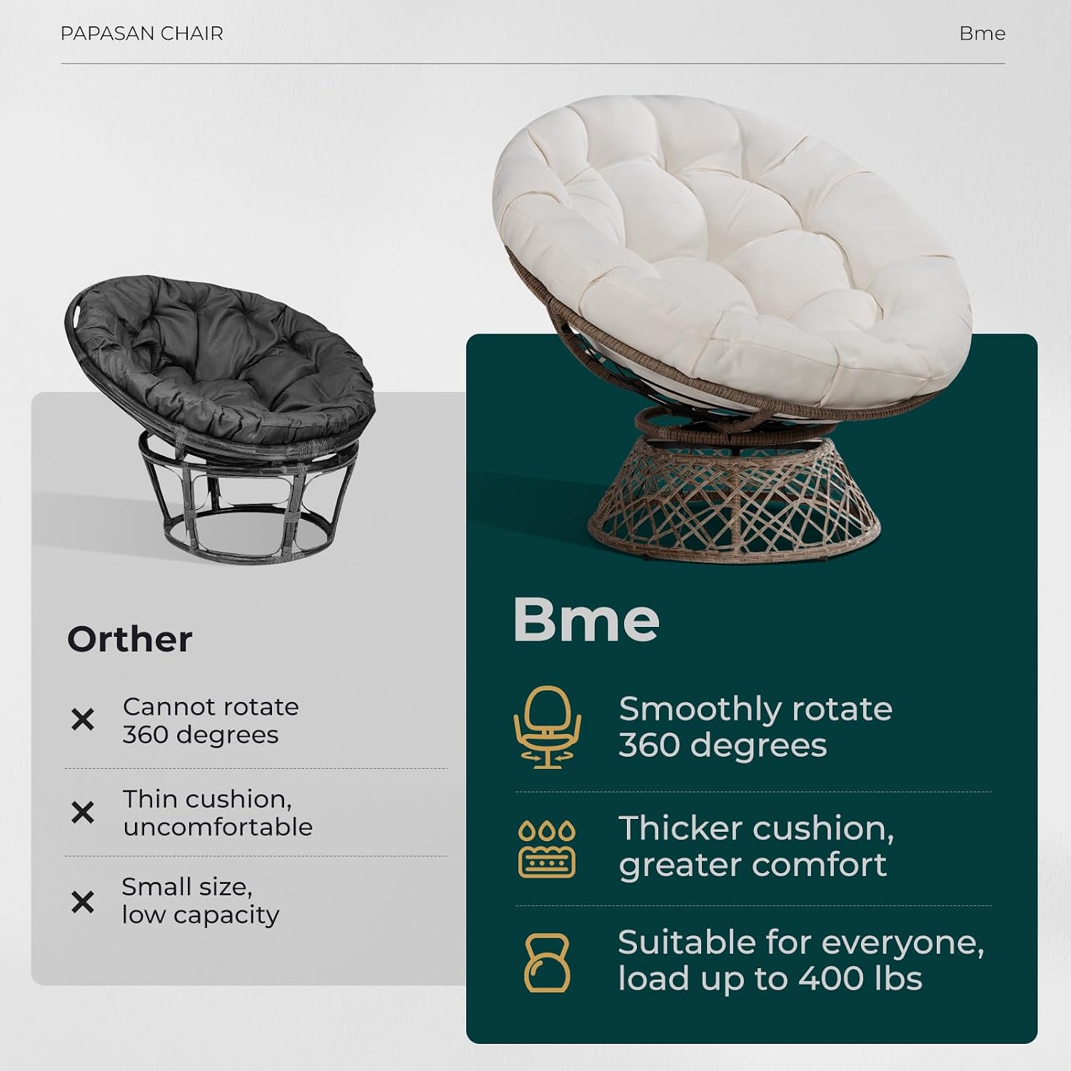 Bme 40' Ergonomic Wicker Papasan Chair with Soft Thick Density Fabric Cushion, High Capacity Steel Frame, 360 Degree Swivel for Living, Bedroom, Reading Room, Lounge