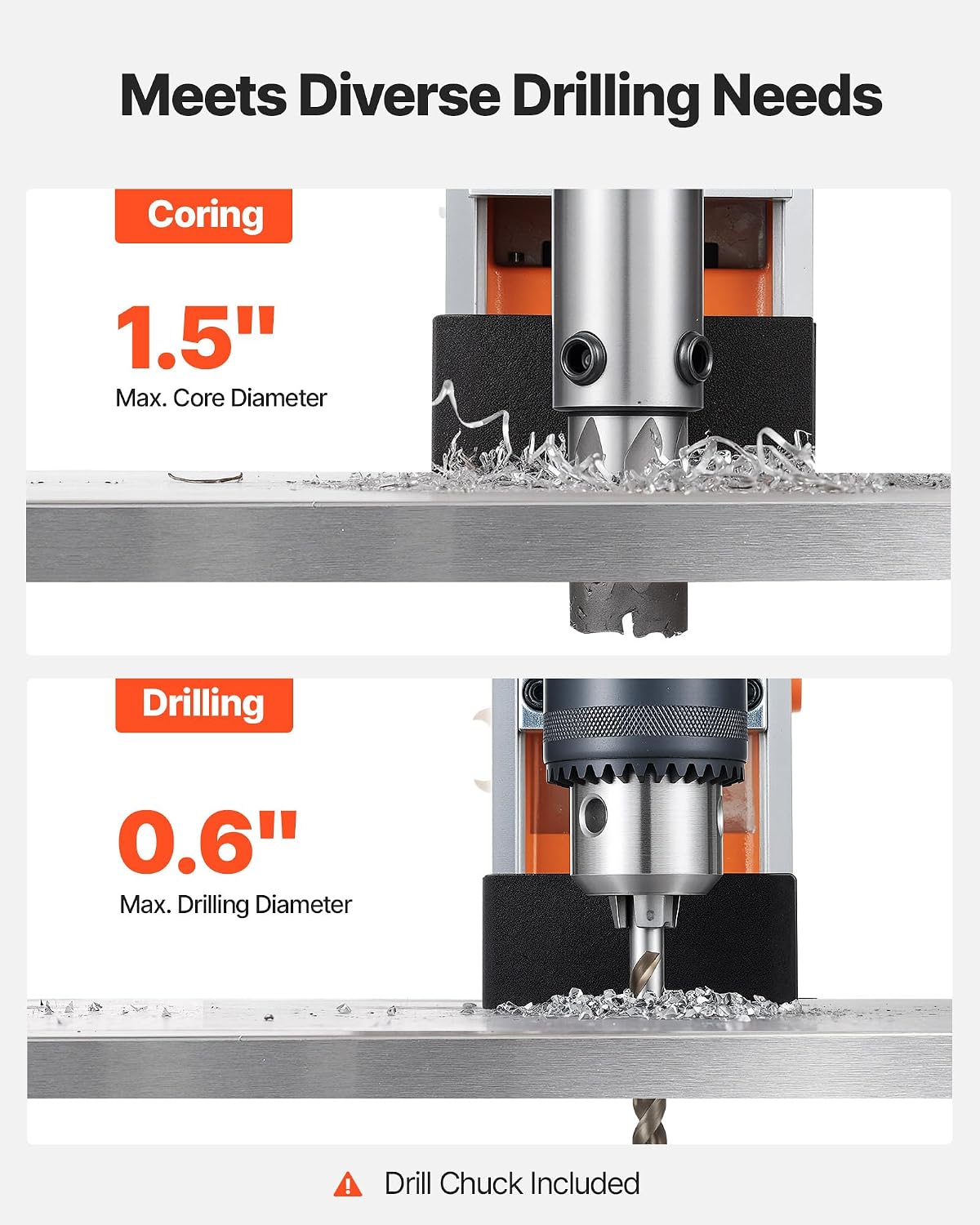 VEVOR Magnetic Drill Press, 1200 W, 1.5 in Boring Diameter, 2248 lbf Power Mag Drill Press, 900 RPM Speed, with Weldon Shank, Efficient Cooling, for Metal Surface, Industrial and Home Improvement